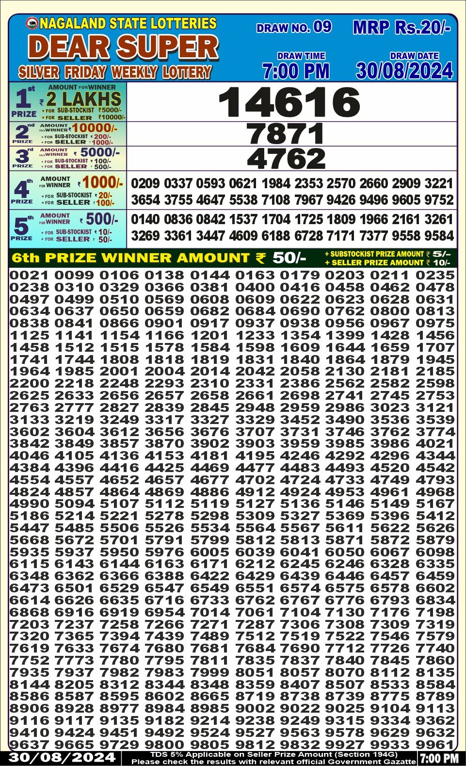 Dear super lottery result 30 Aug 24