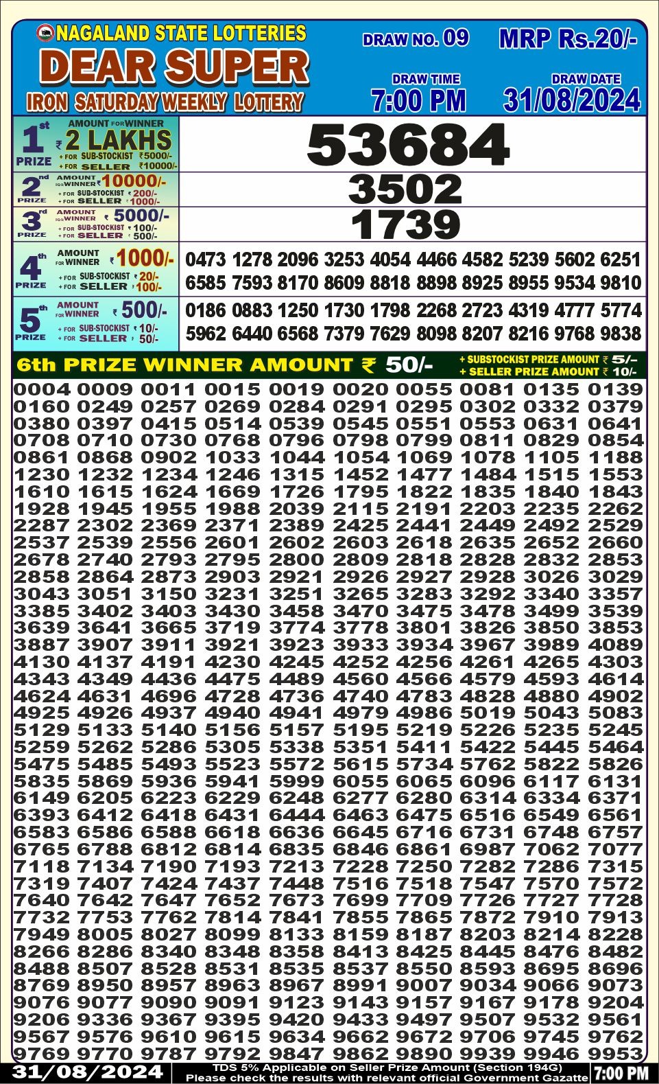 Dear super lottery result 31 Aug 24