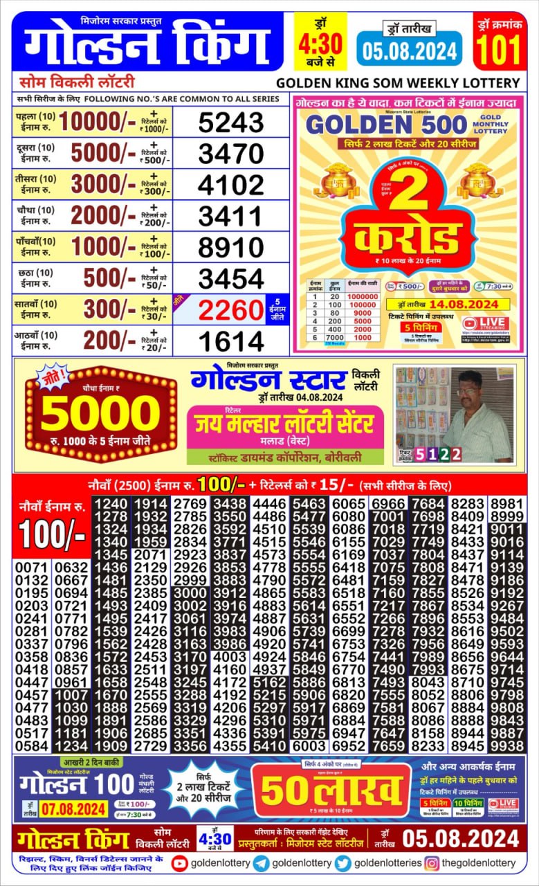 Golden king lottery 4.30pm 5-8-24