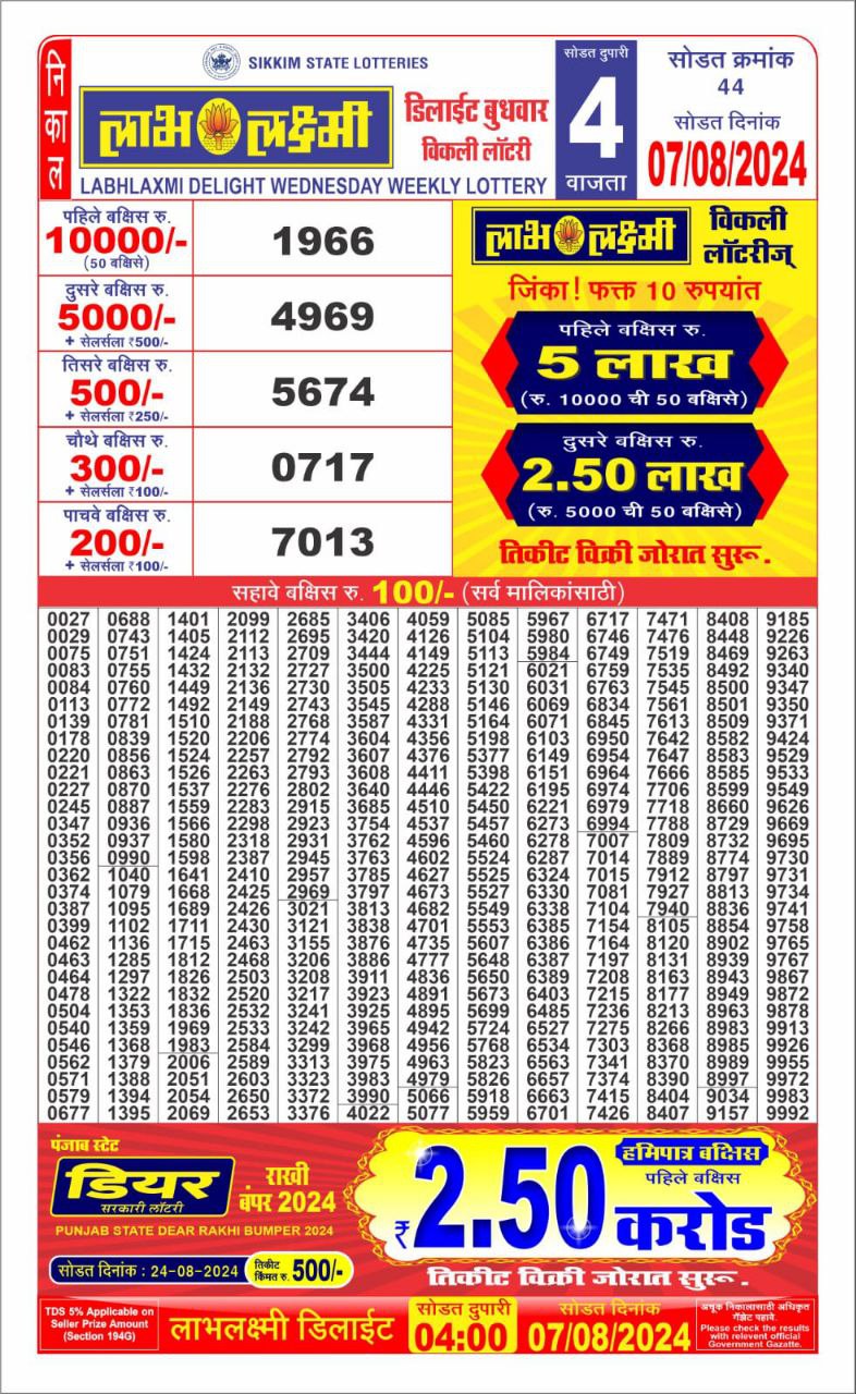 Labh laxmi 4pm lottery result 7 aug 2024