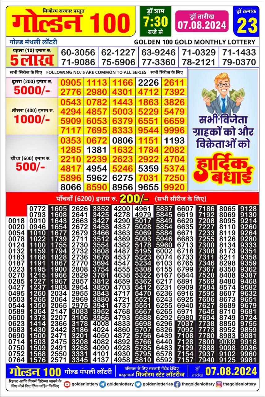 Golden 100 lottery result 7-8-24