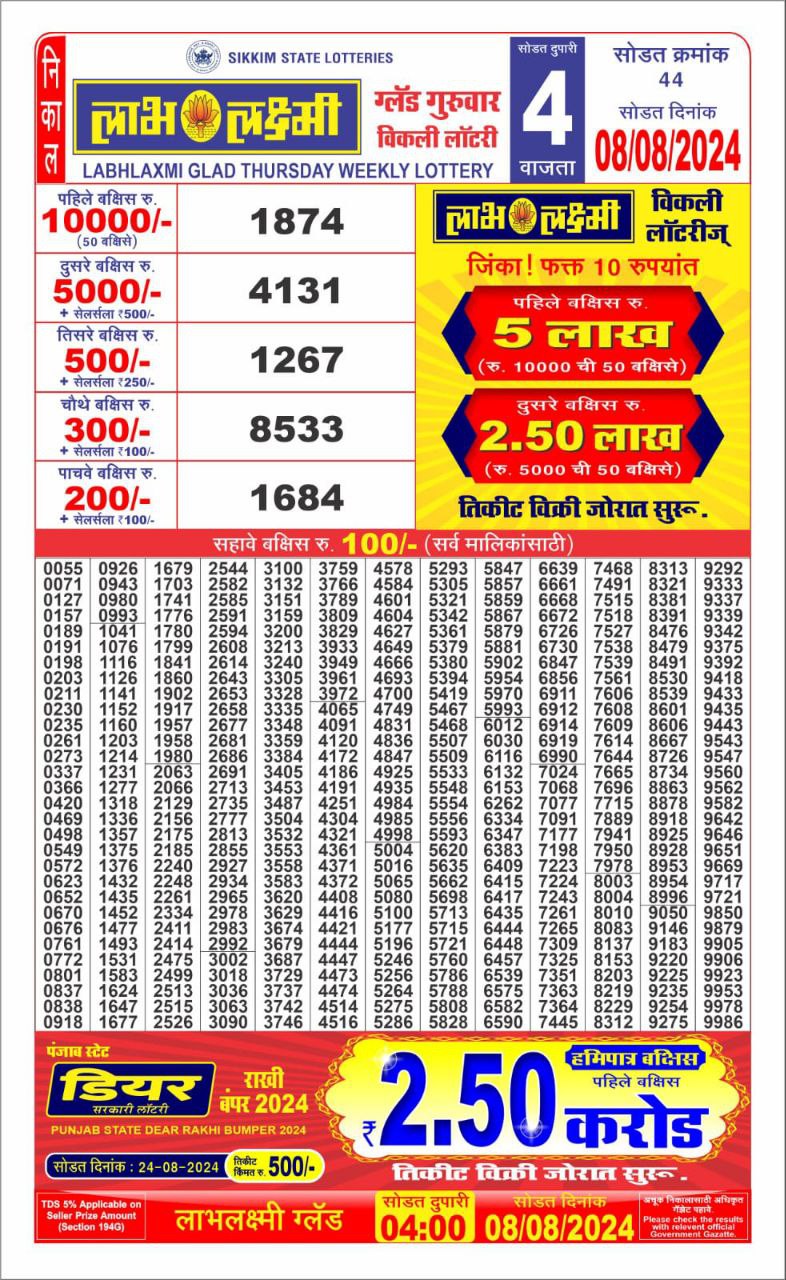 Labh laxmi 4pm lottery result 8 aug 2024