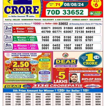 Dear  Lottery 8PM Result 8 aug 24