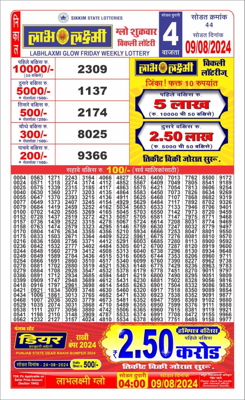 Labh laxmi 4pm lottery result 9 aug 2024