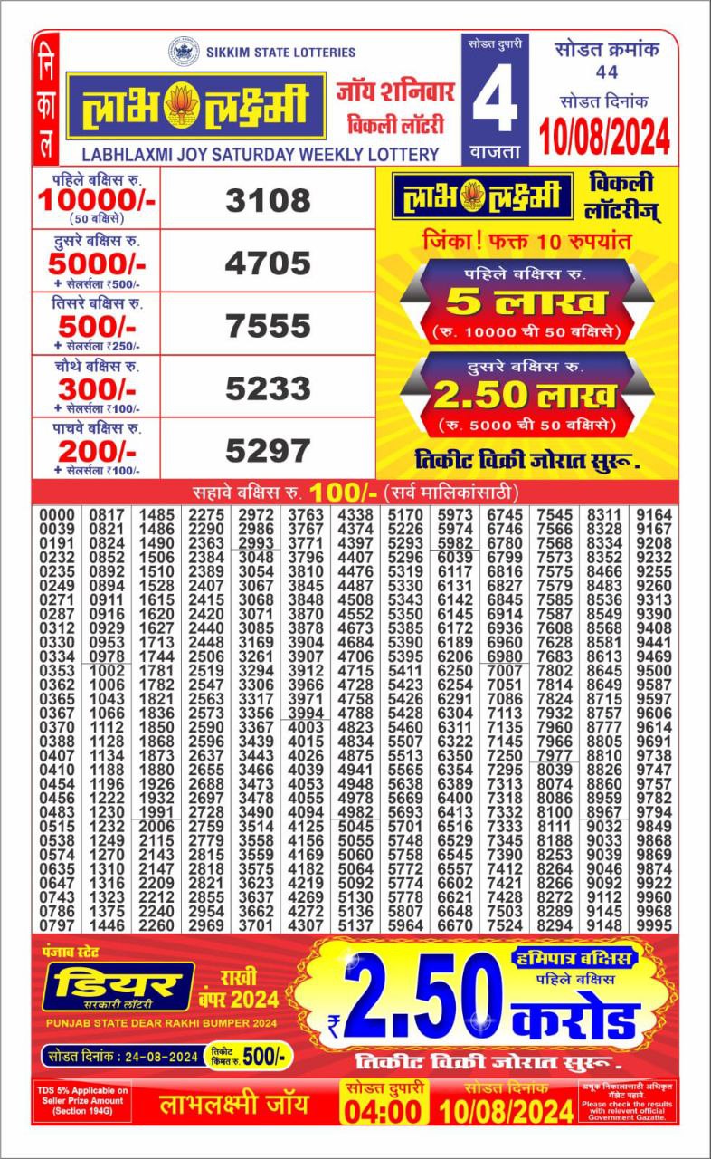 Labh laxmi 4pm lottery result 10 aug 2024