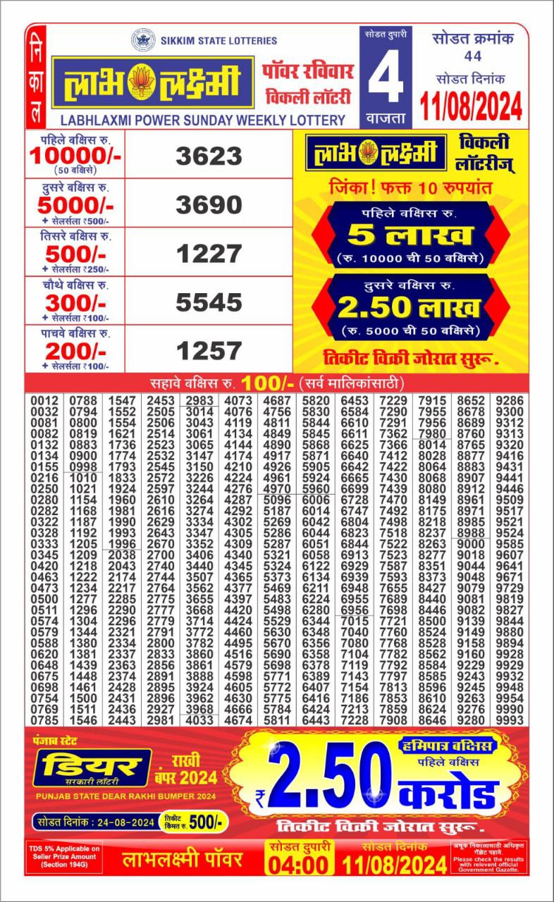 Labh laxmi 4pm lottery result 11 aug 2024