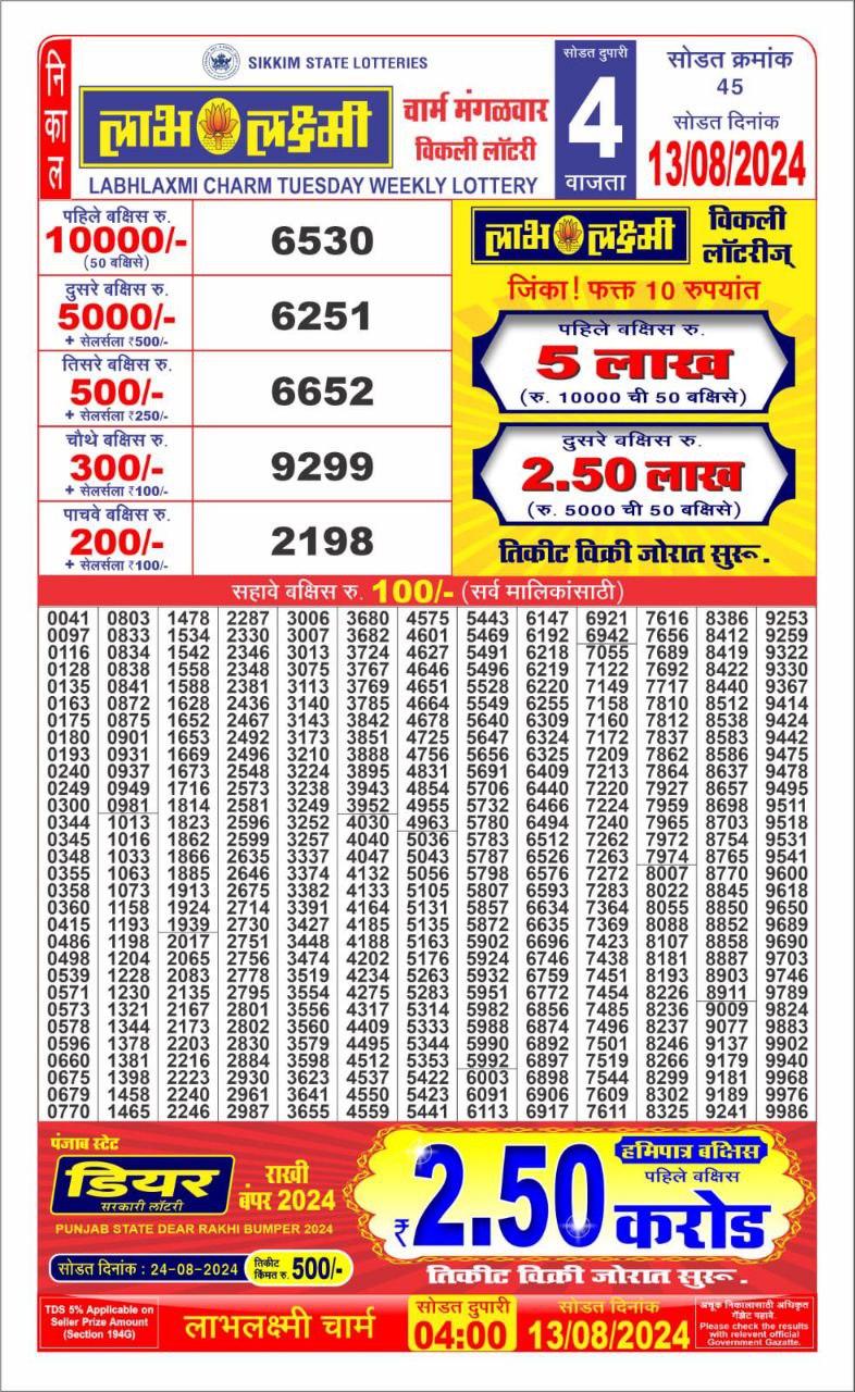 Labh laxmi 4pm lottery result 13 aug 2024