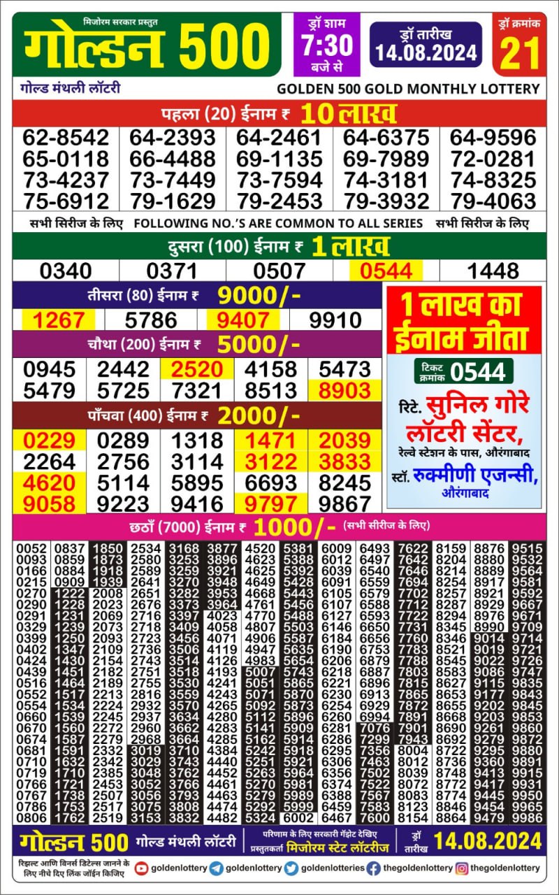 Golden 500 gold Lottery result 14-08-24