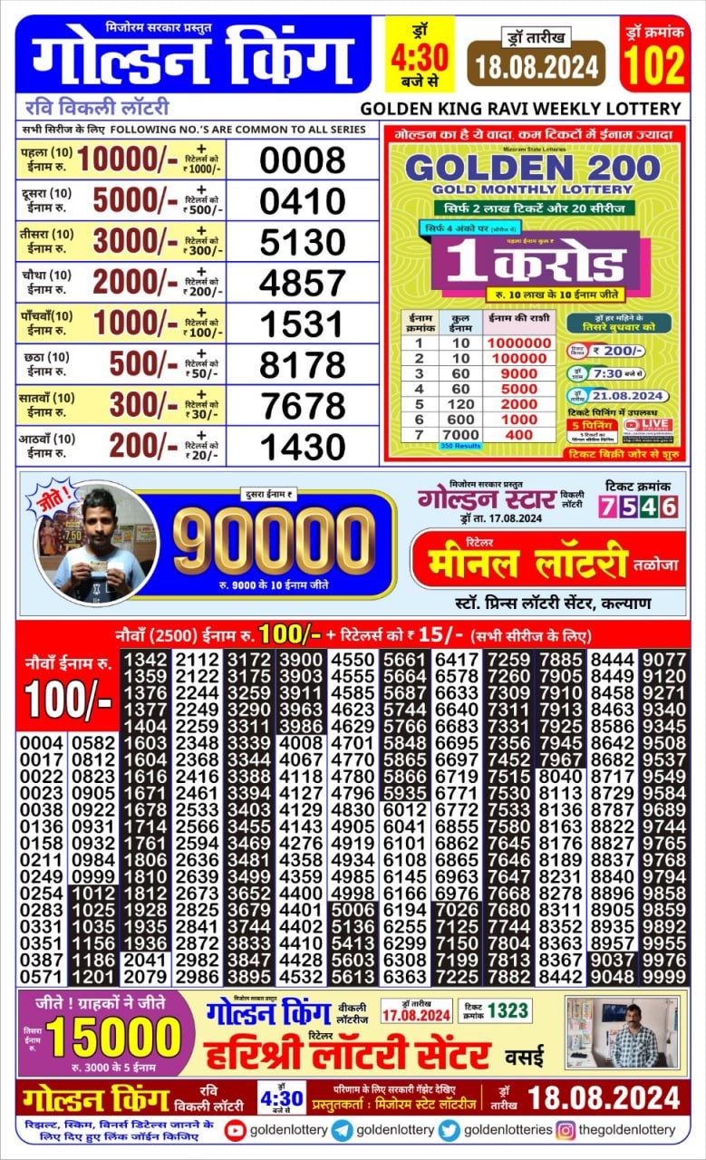 Golden king lottery 4.30pm 18-8-24