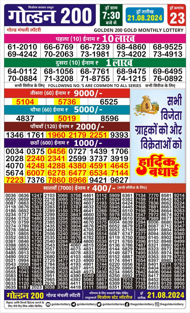 Golden 200 gold Lottery result 21-08-2024