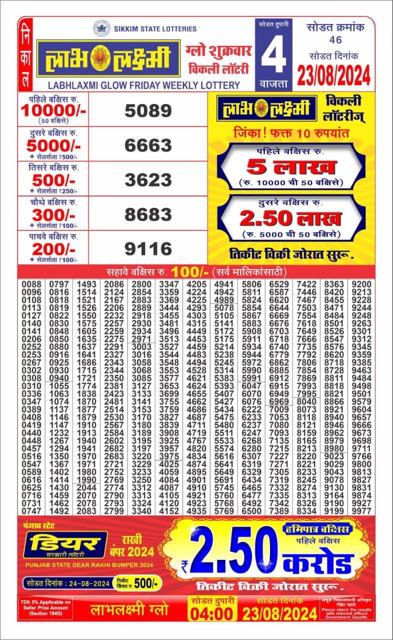 Labh laxmi 4pm lottery result 23 aug 2024