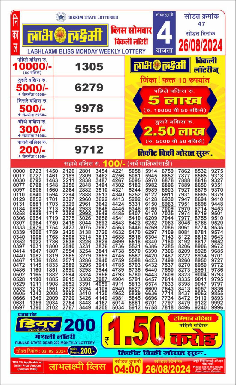 Labh laxmi 4pm lottery result 26 aug 2024