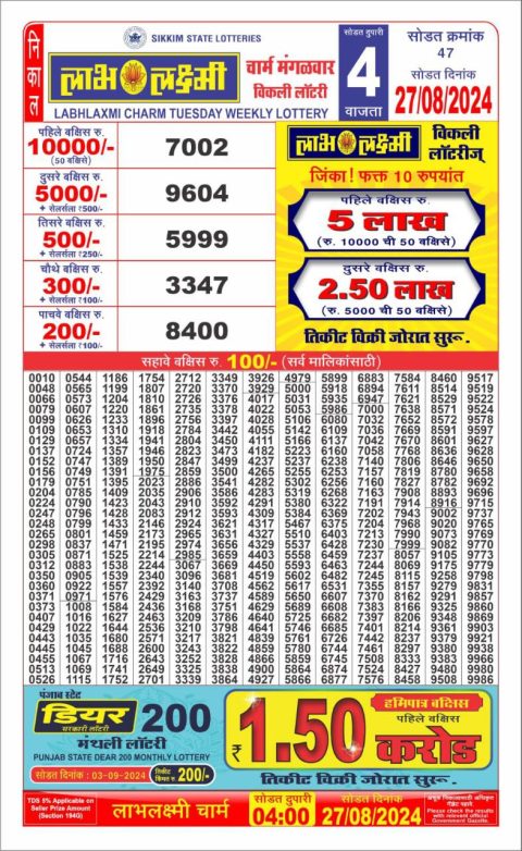 Lottery Sambad Today Result