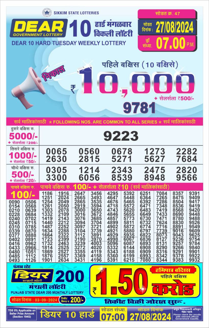 Dear10 Lottery Result 7PM 27.08.24