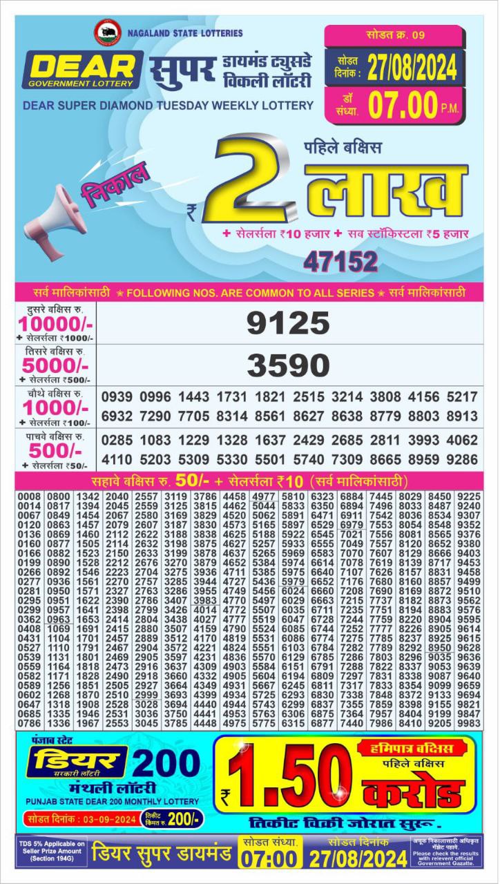 Dear super lottery result 27 Aug 24