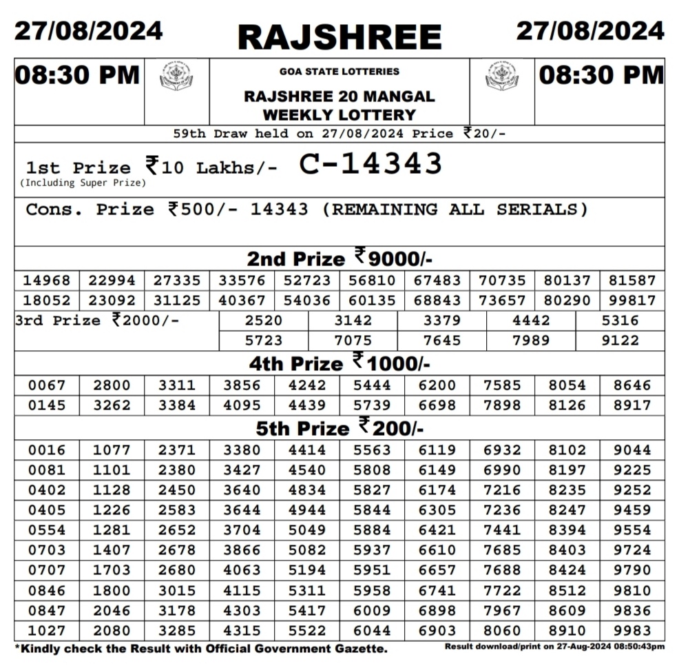 Rajshree 20 Lottery Result 8:30PM 27.08.24