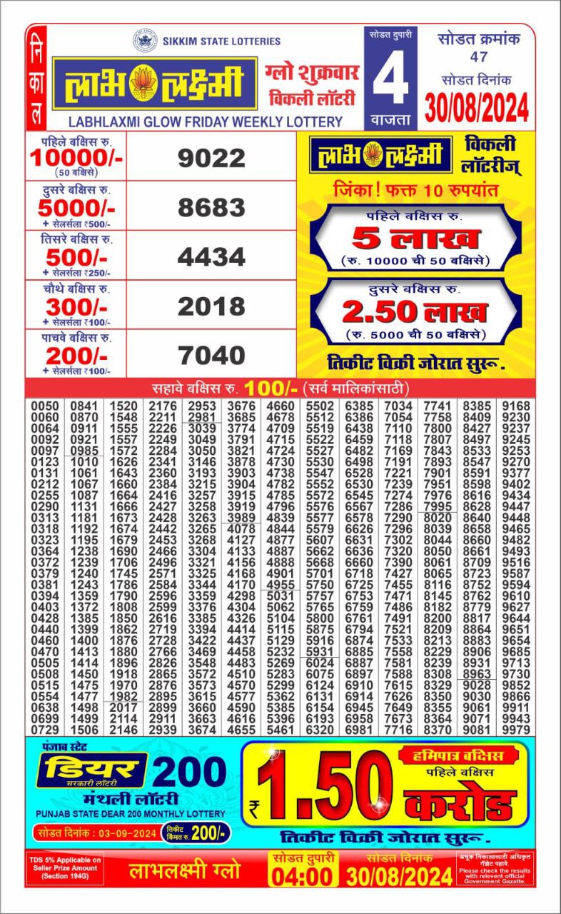 Labh laxmi 4pm lottery result 30 aug 2024