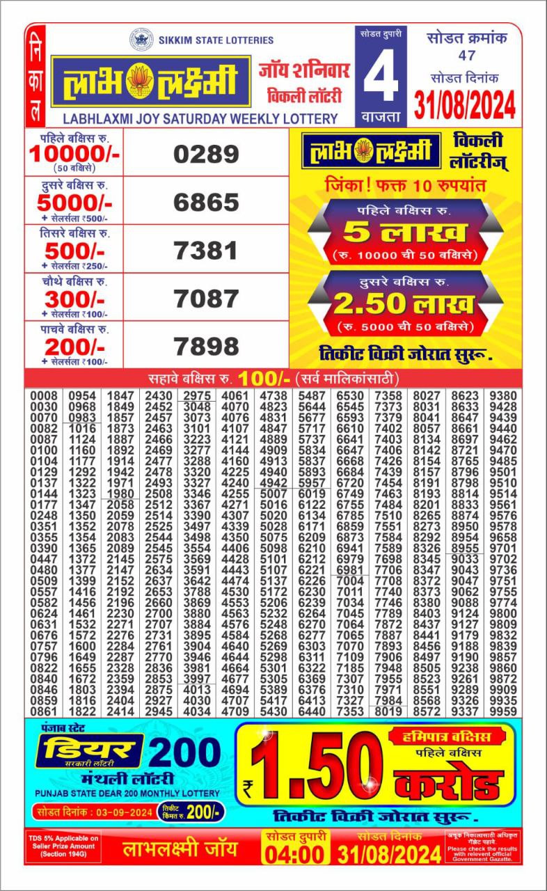 Labh laxmi 4pm lottery result 31 aug 2024