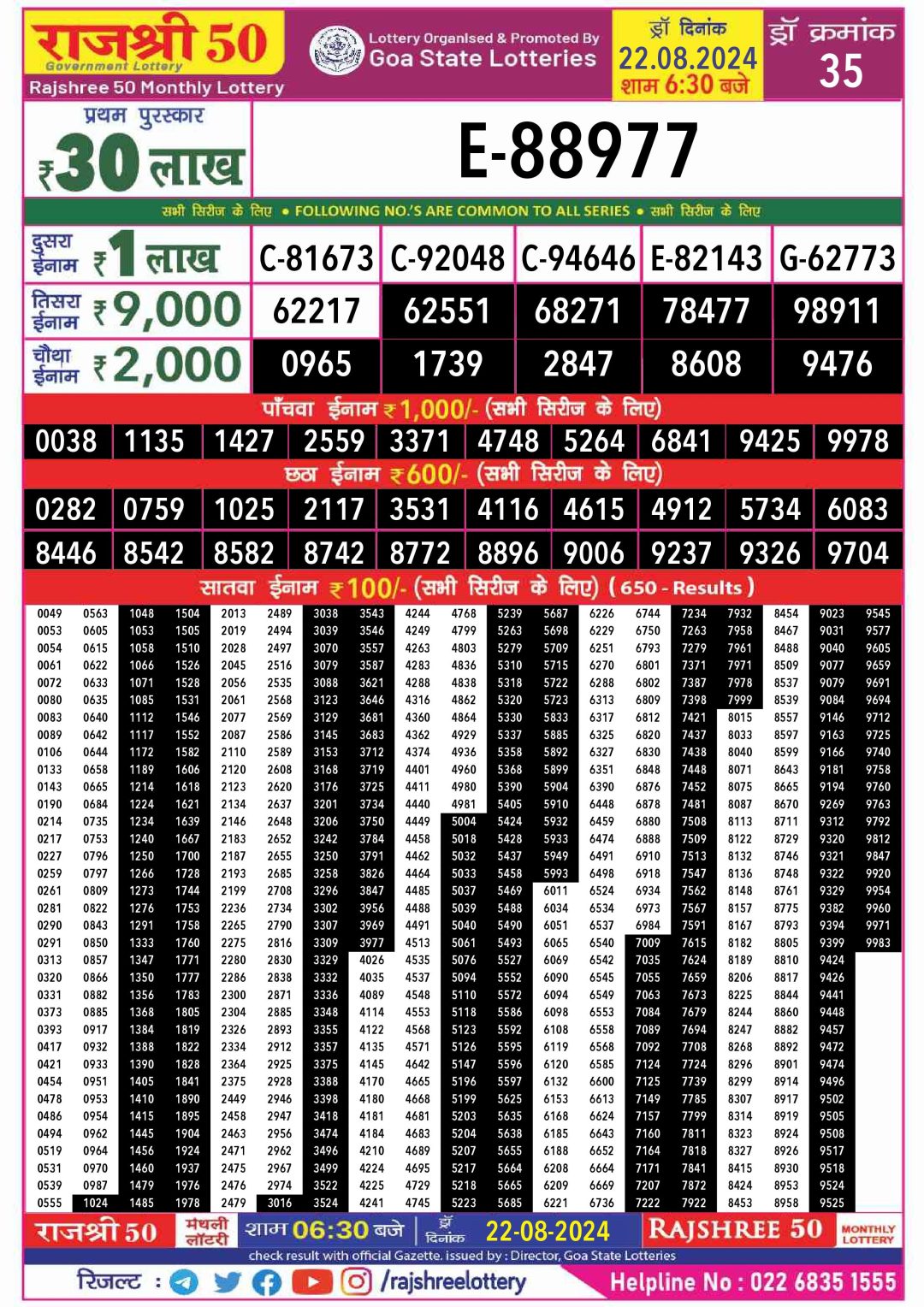 Rajshree 50 thursday Lottery result 22.08.2024