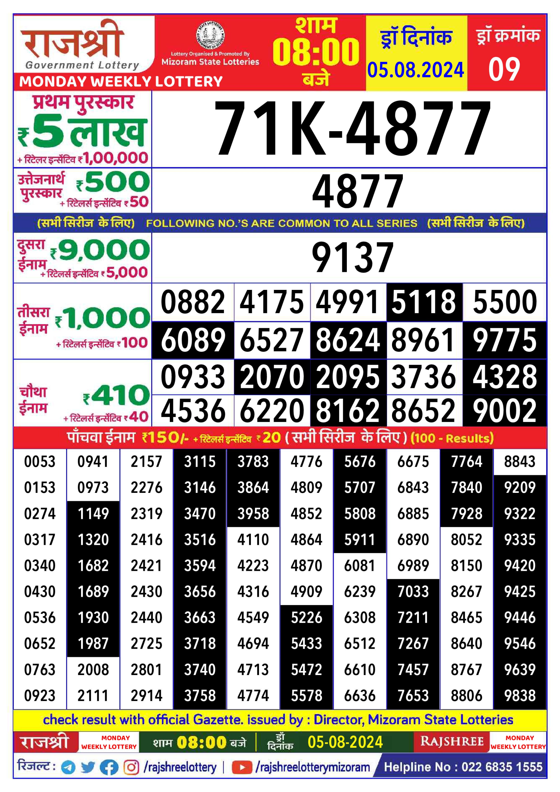 Rajshree  Daily Lottery 8PM Result 5 aug 24