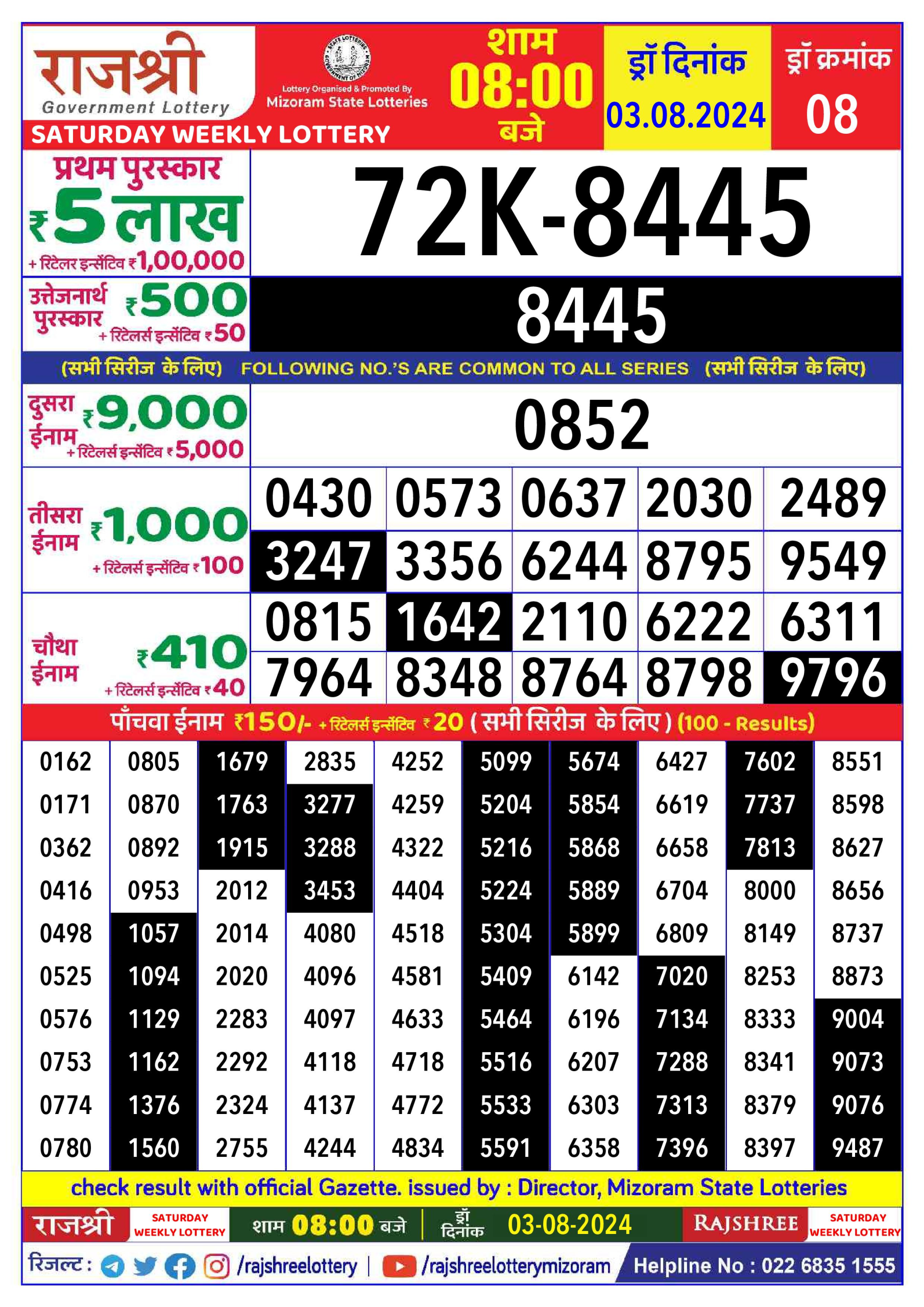 Rajshree  Daily Lottery 8PM Result 3 aug 24