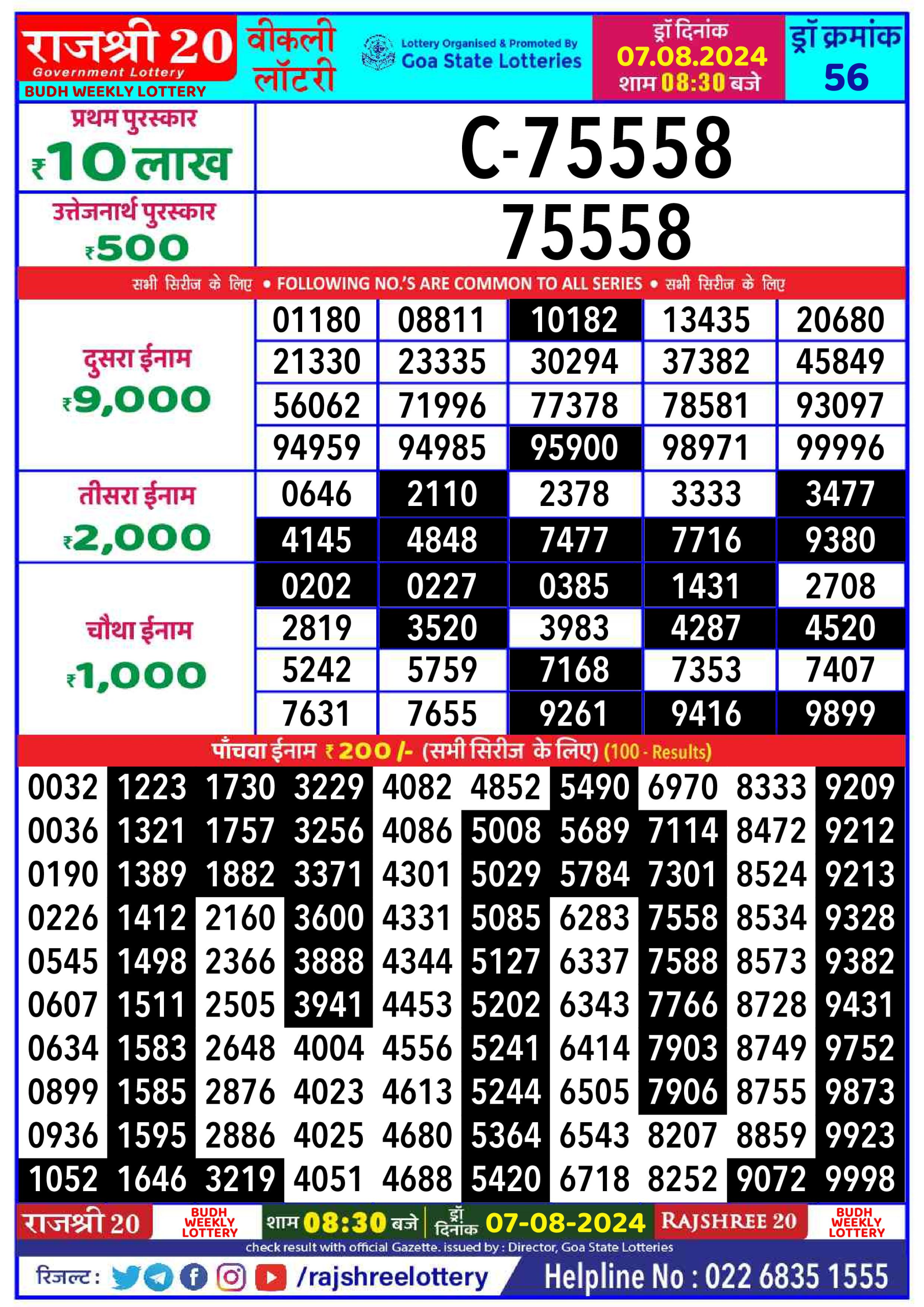 Rajshree 20 Lottery Result 8:30PM 7.08.24