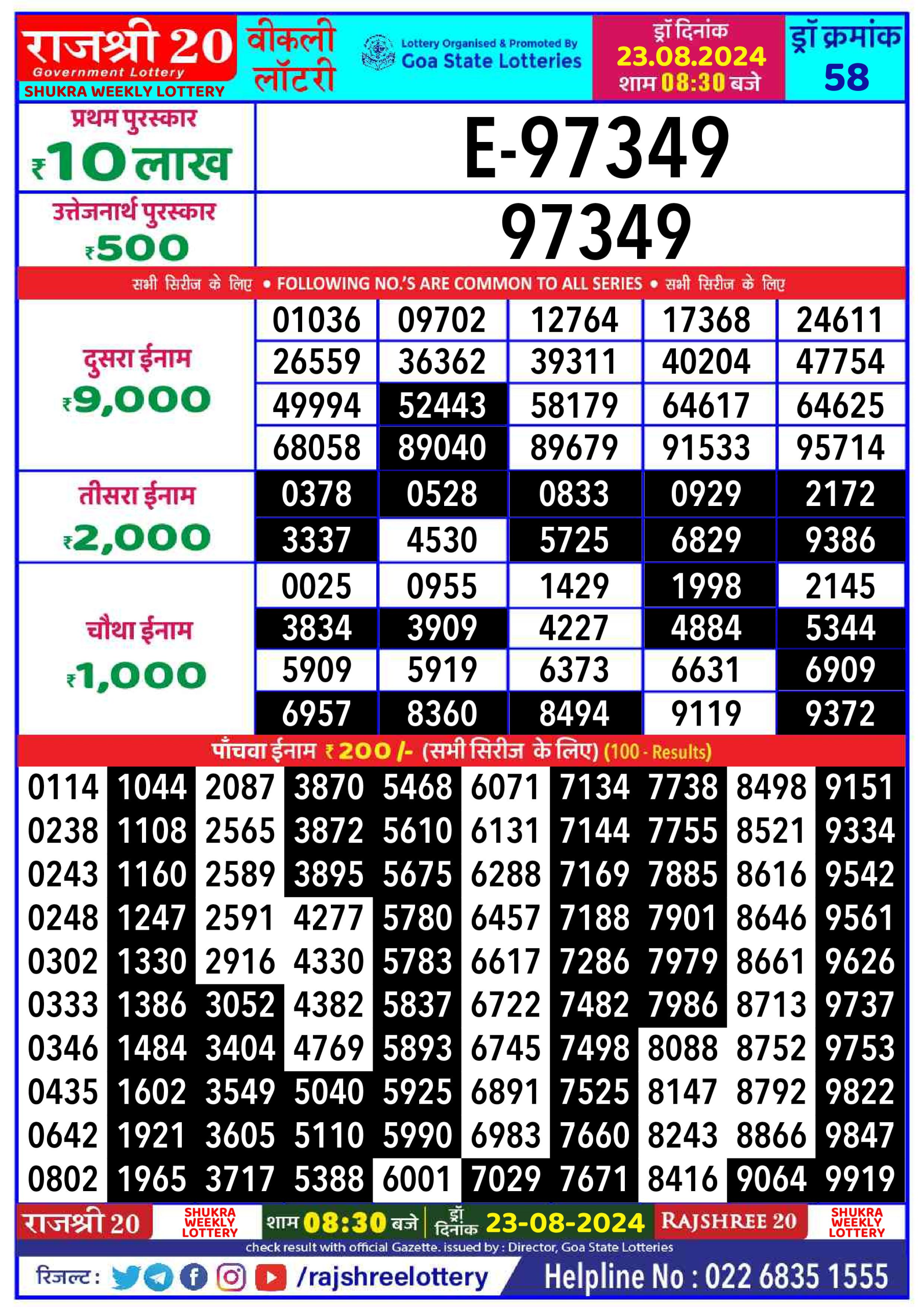 Rajshree 20 Lottery Result 8:30PM 23.08.24