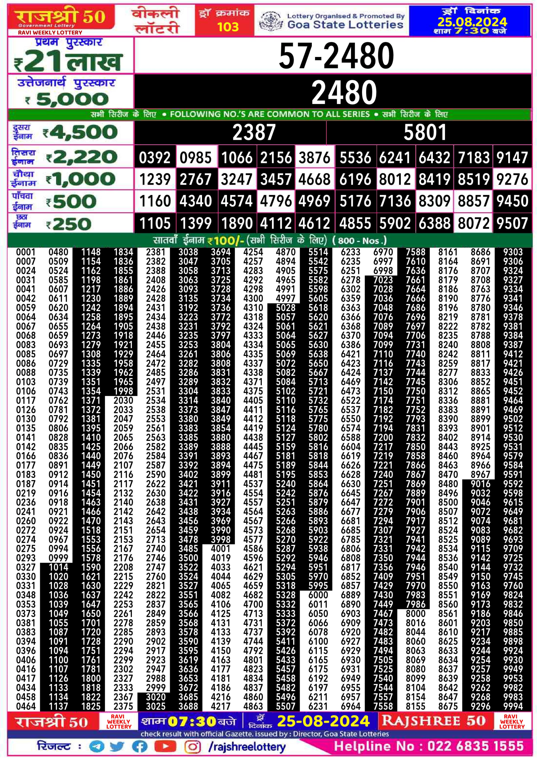 Rajshree 50 Lottery Result 7:30PM 25.08.24