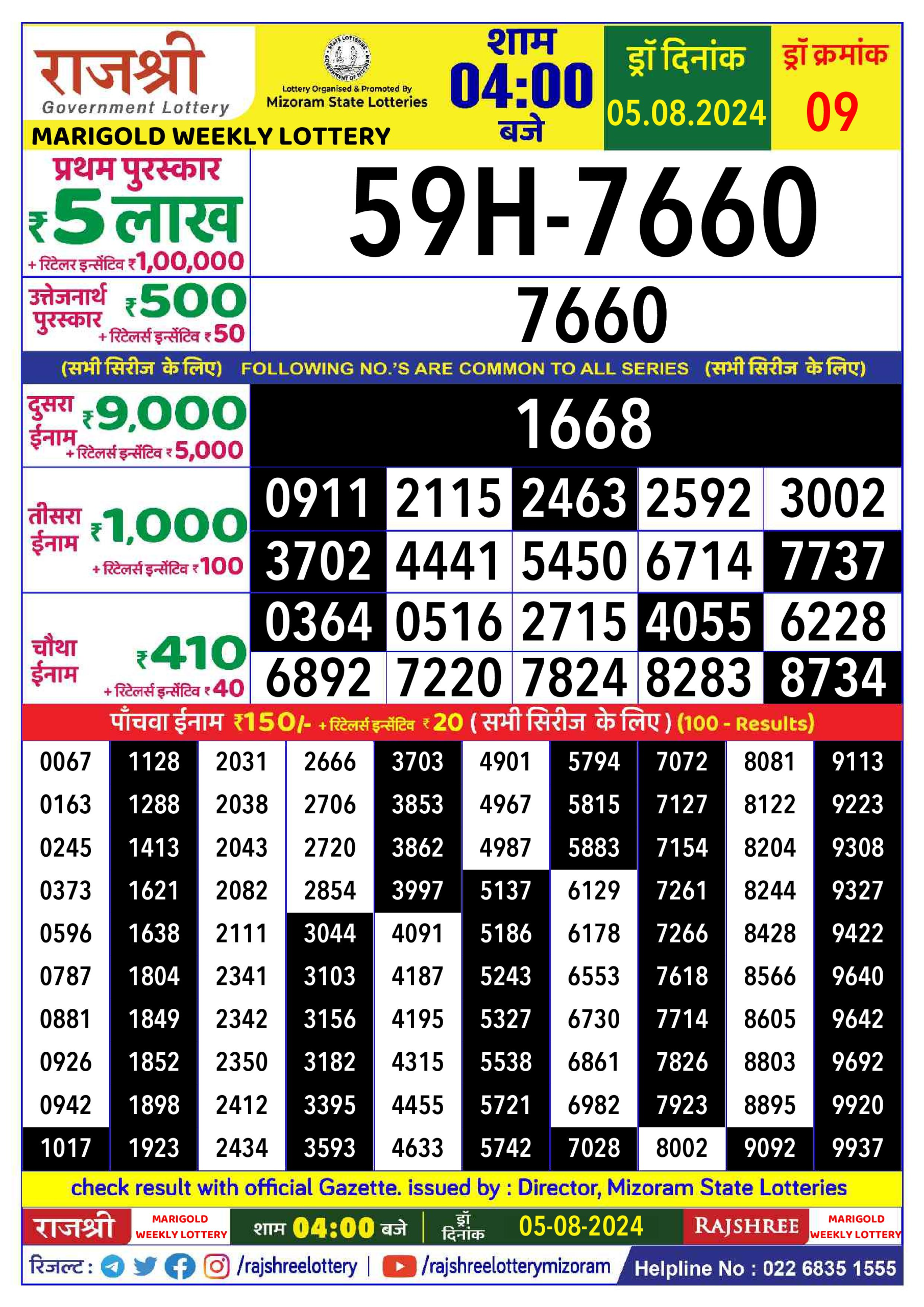 Rajshree  Daily Lottery 4PM Result 5 aug 24