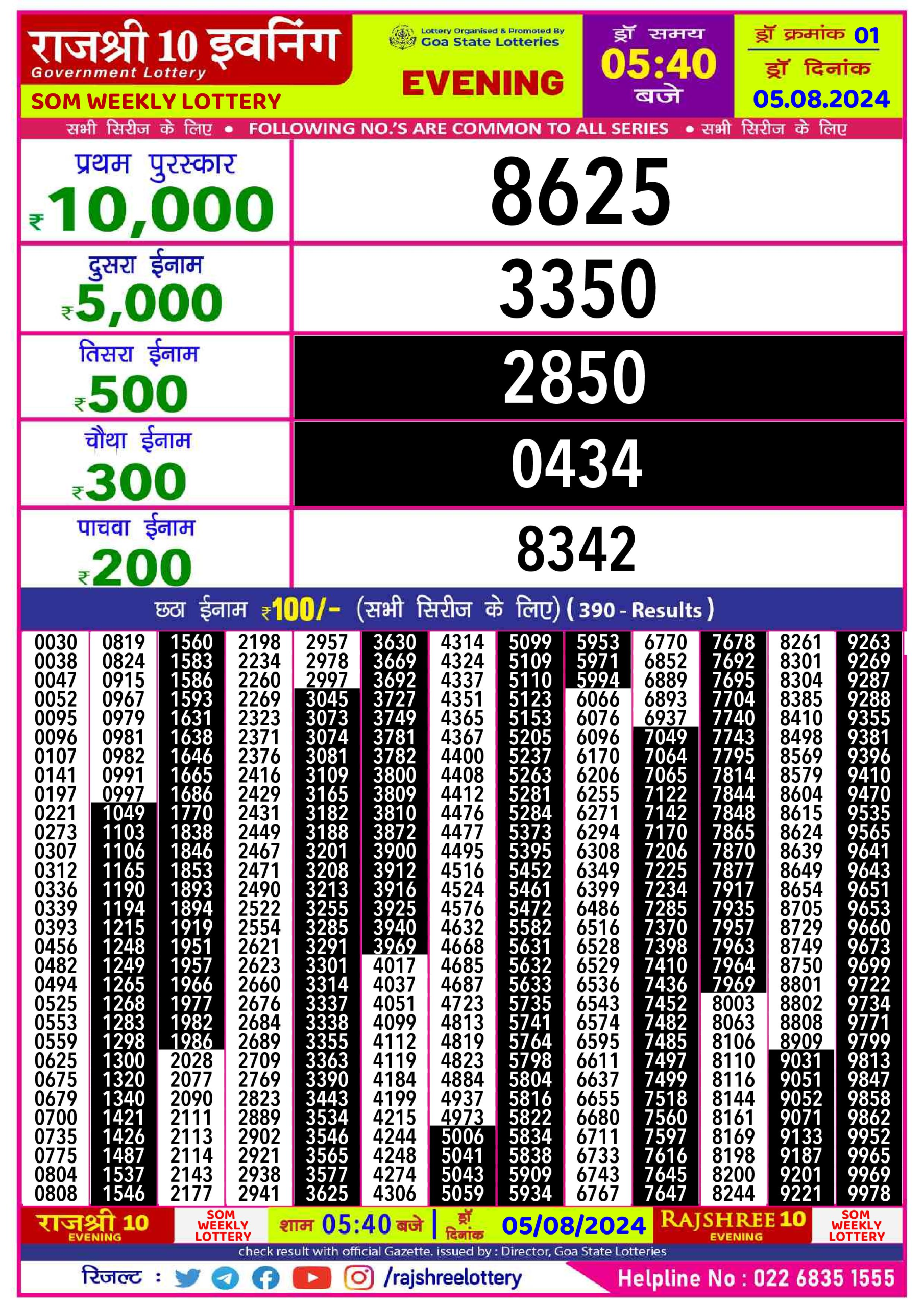 Rajshree10 Daily Lottery 5:40PM Result 5 aug 24