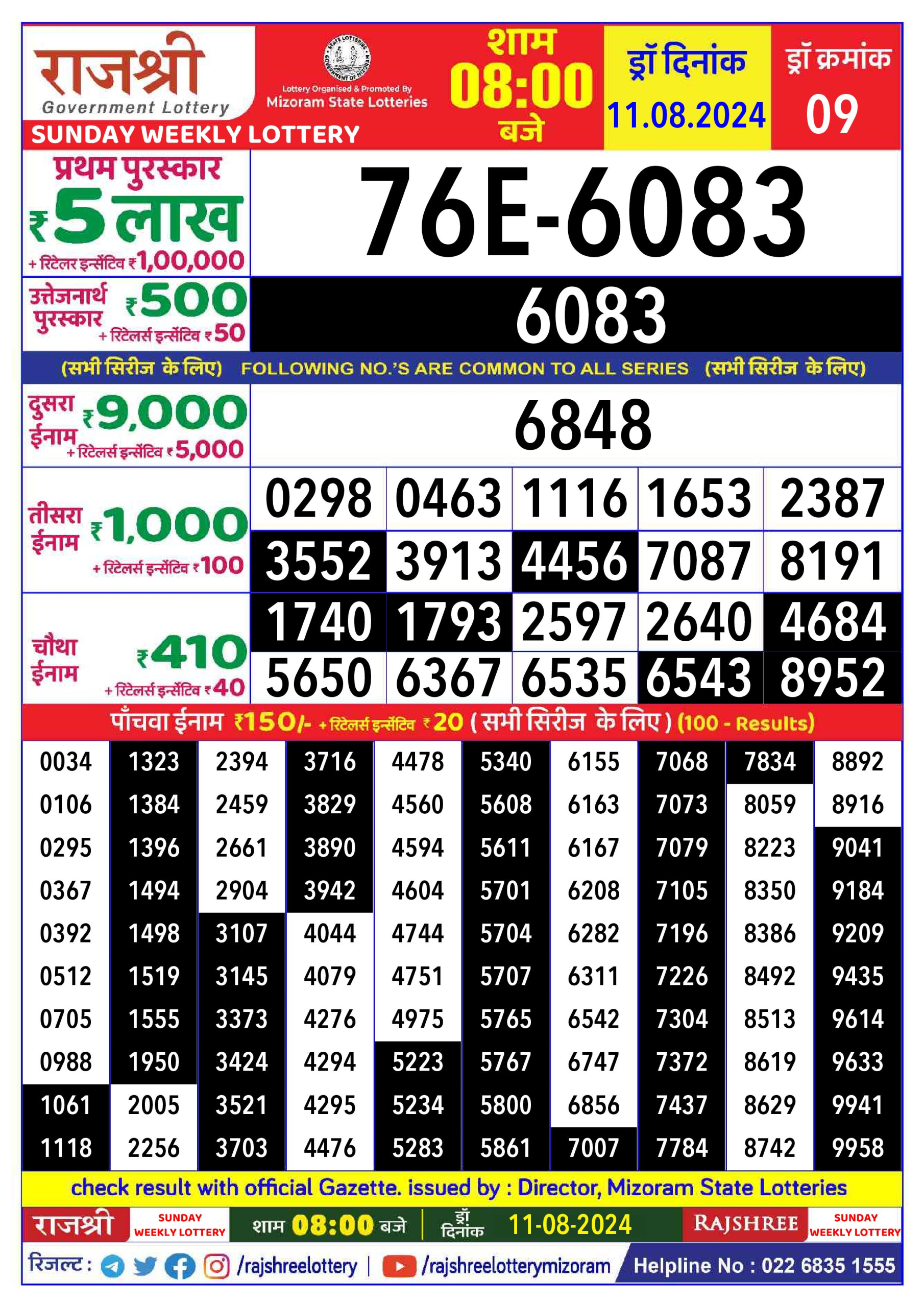 Rajshree  Daily Lottery 8PM Result 11 aug 24