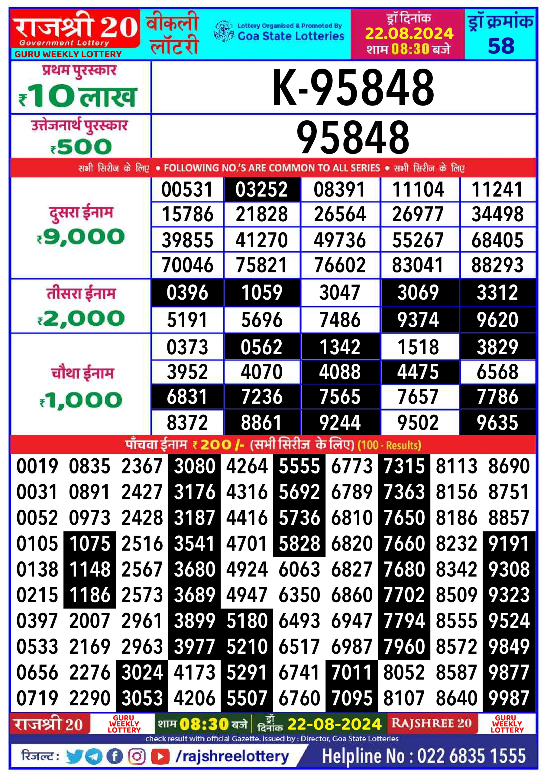 Rajshree 20 Lottery Result 8:30PM 22.08.24