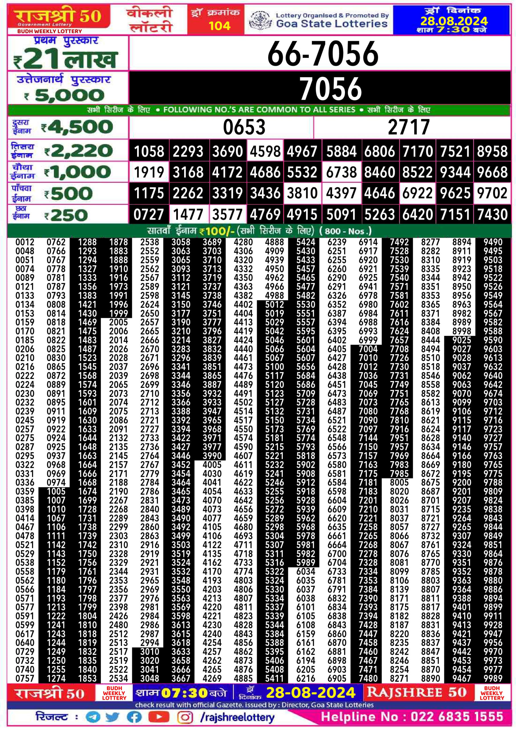 Rajshree 50 Lottery Result 7:30PM 28.08.24