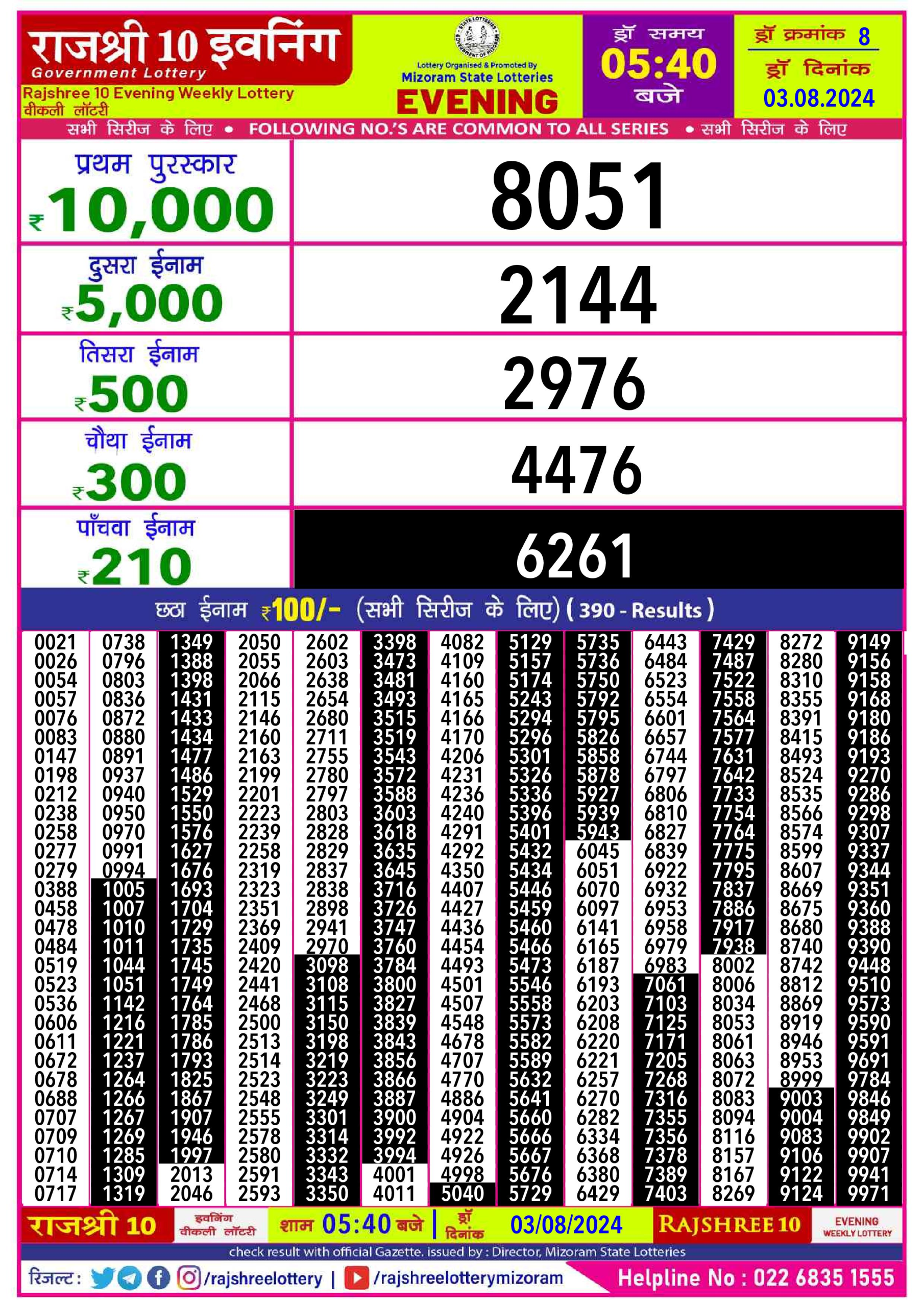 Rajshree10 Daily Lottery 5:40PM Result 3 aug 24