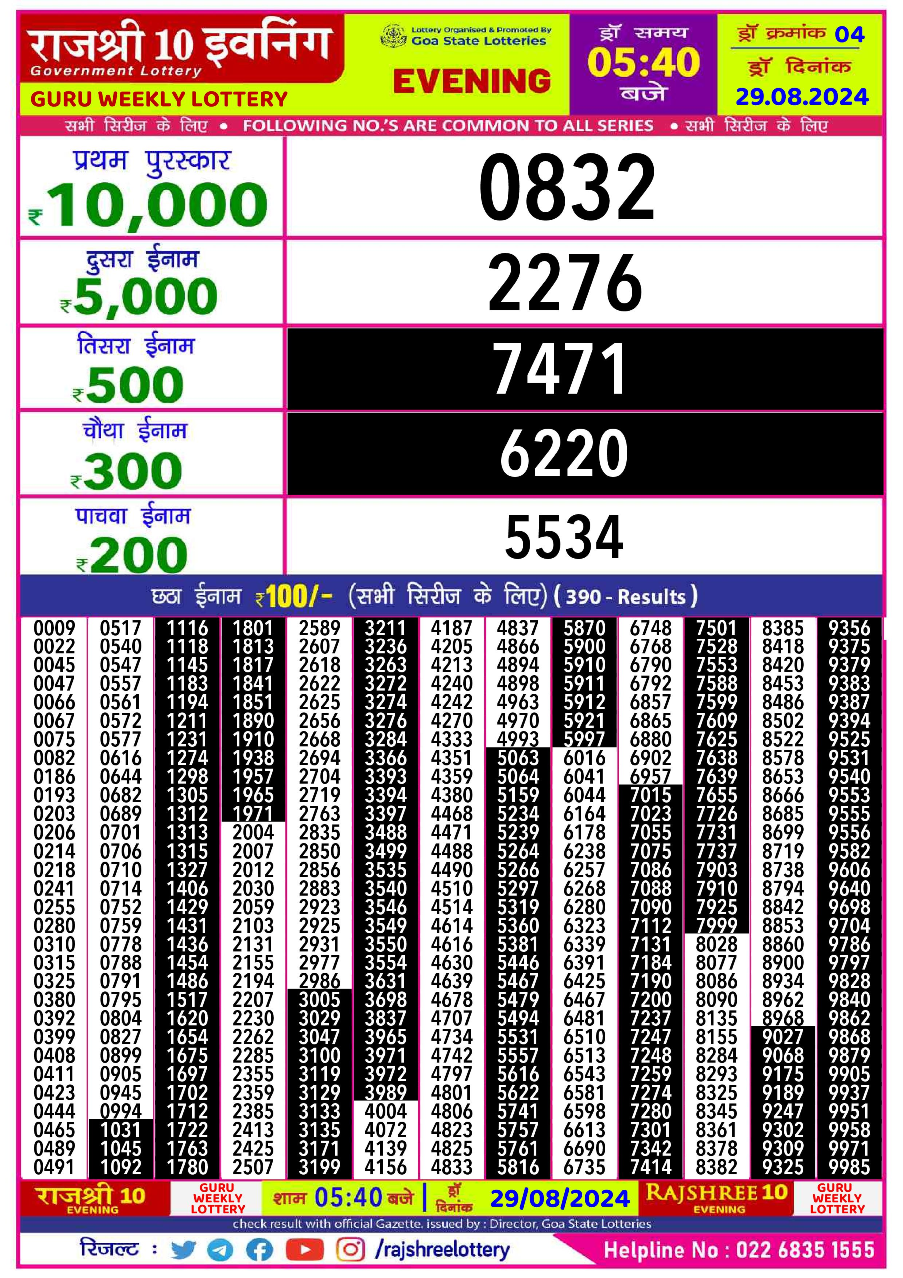 Rajshree10 Daily Lottery 5:40PM Result 29aug 24