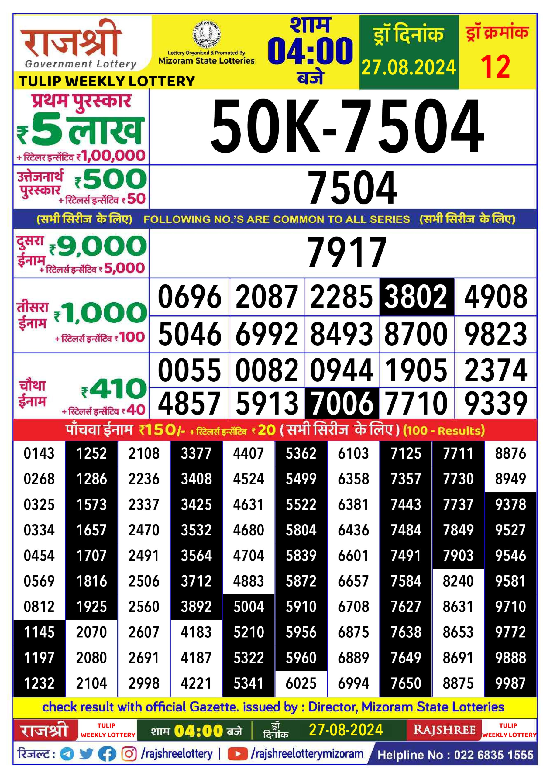 Rajshree  Daily Lottery 4PM Result 27 aug 24