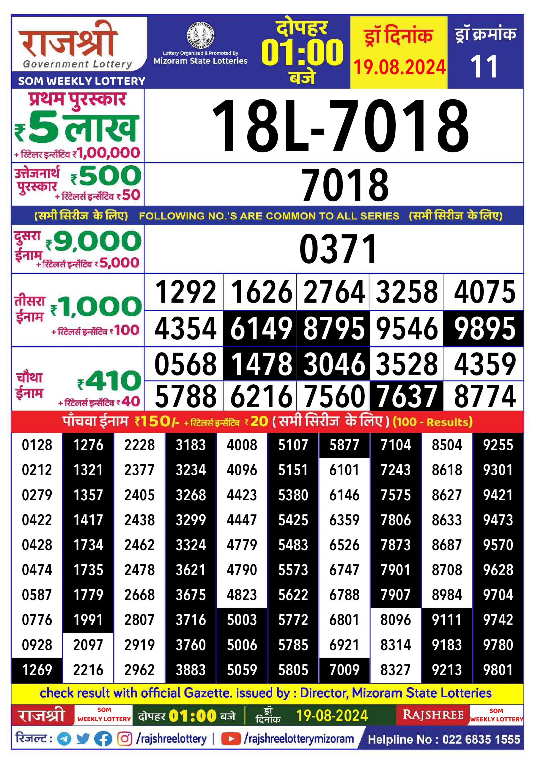 Rajshree  Daily Lottery 1PM Result 19 Aug 24