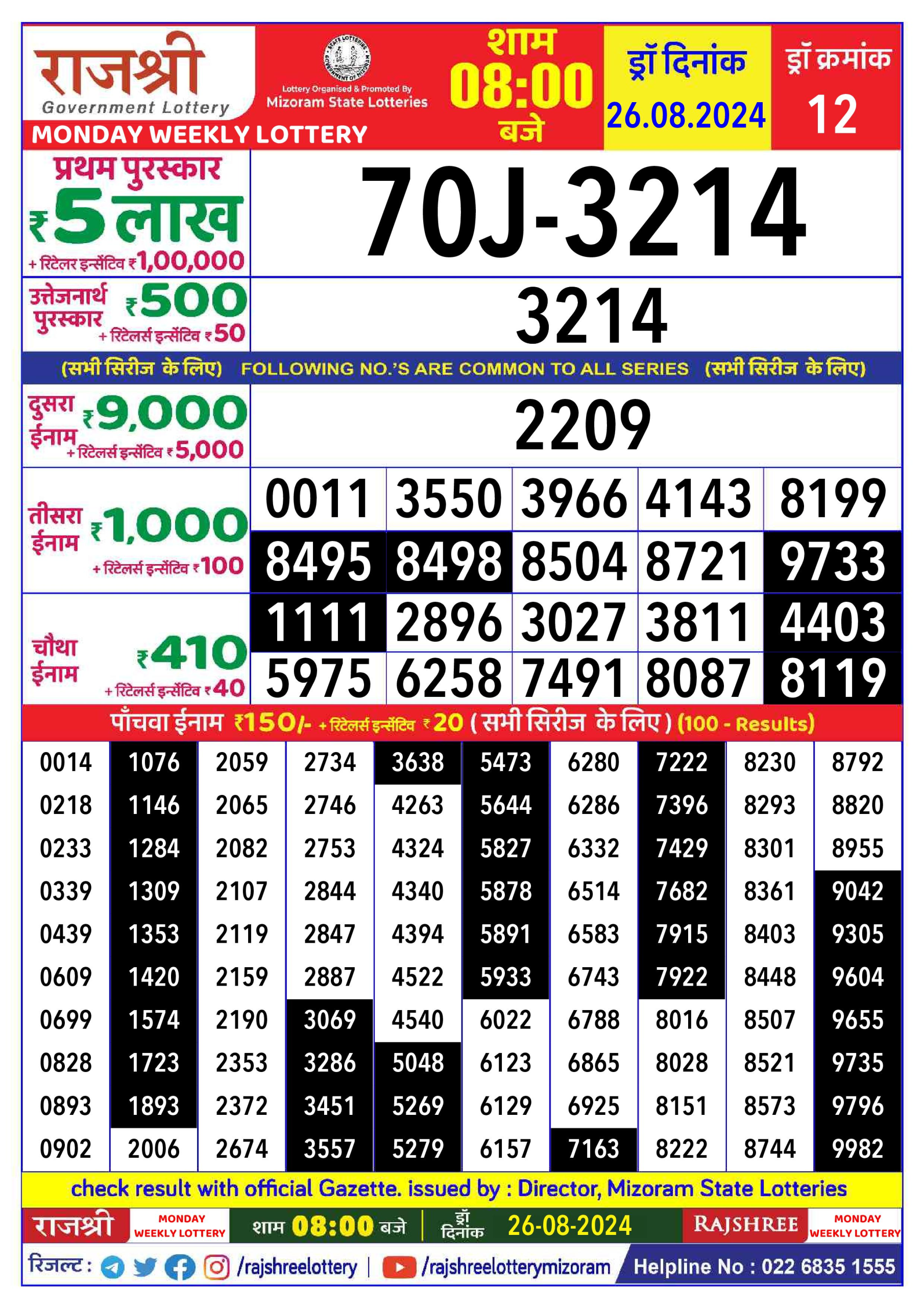 Rajshree  Daily Lottery 8PM Result 26 aug 24