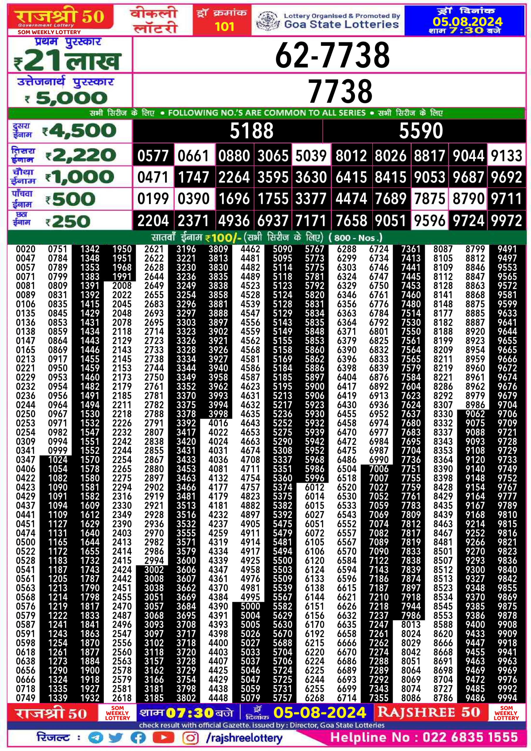 Rajshree 50 Lottery Result 7:30PM 5.08.24