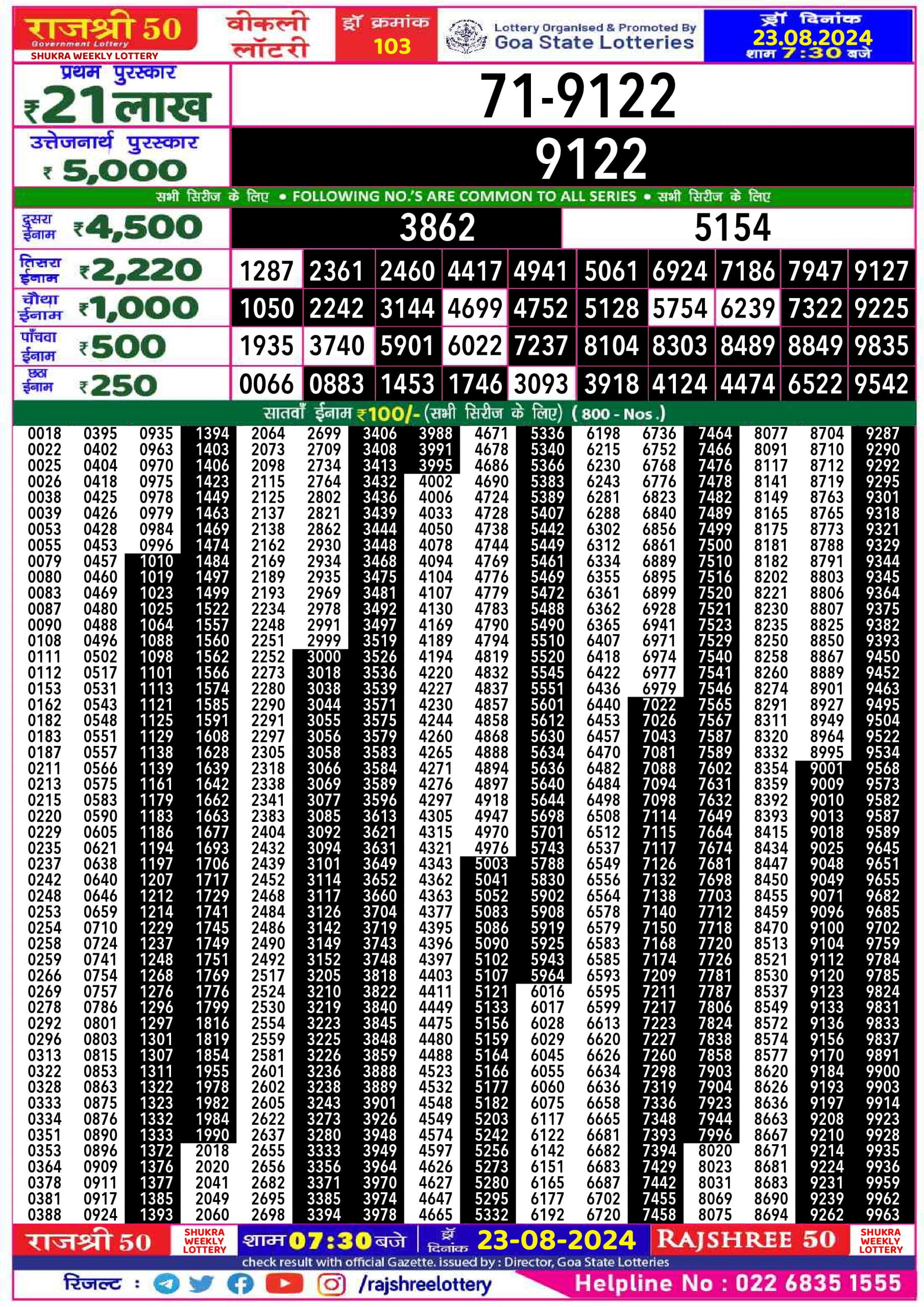 Rajshree 50 Lottery Result 7:30PM 23.08.24