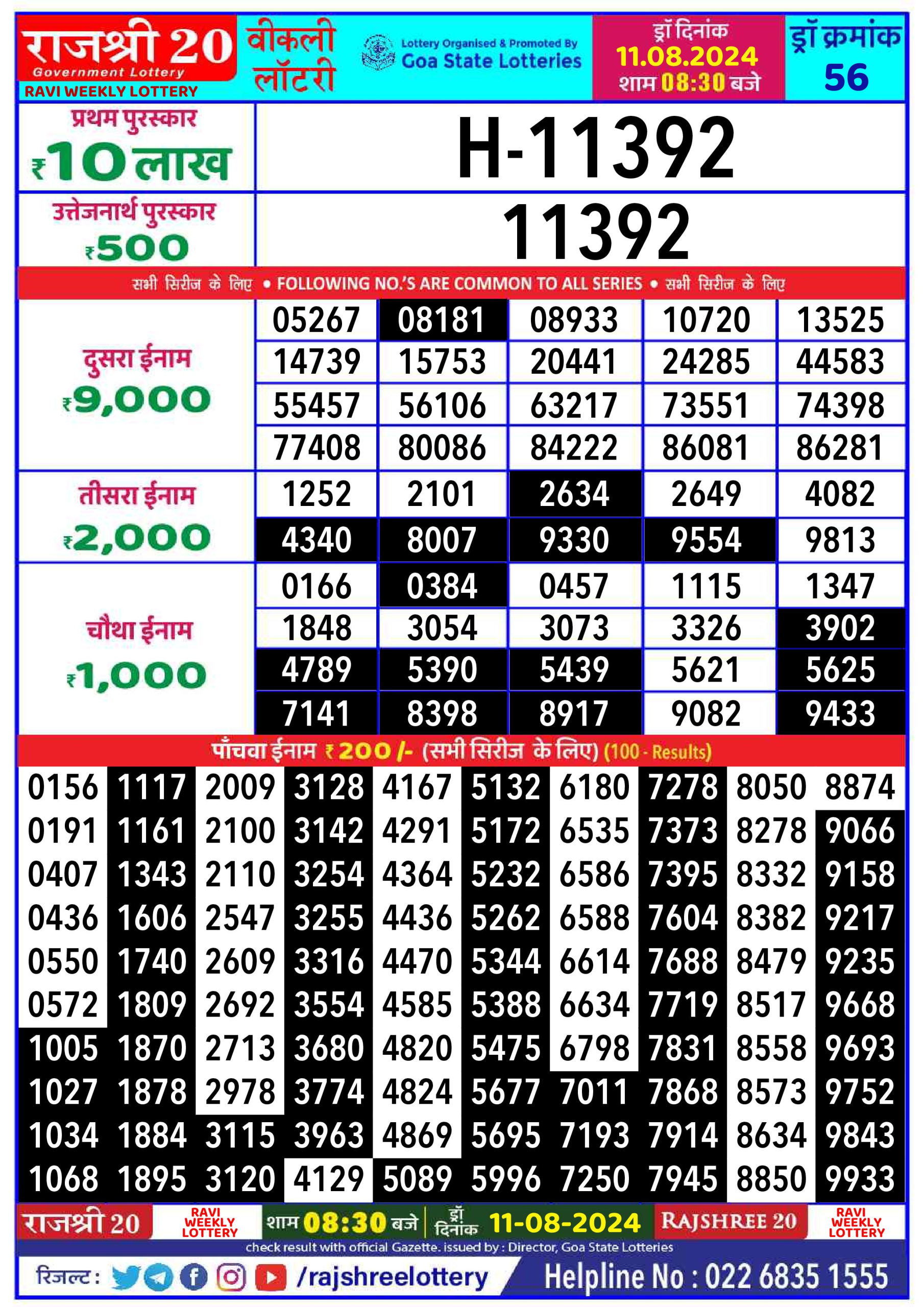 Rajshree 20 Lottery Result 8:30PM 11.08.24