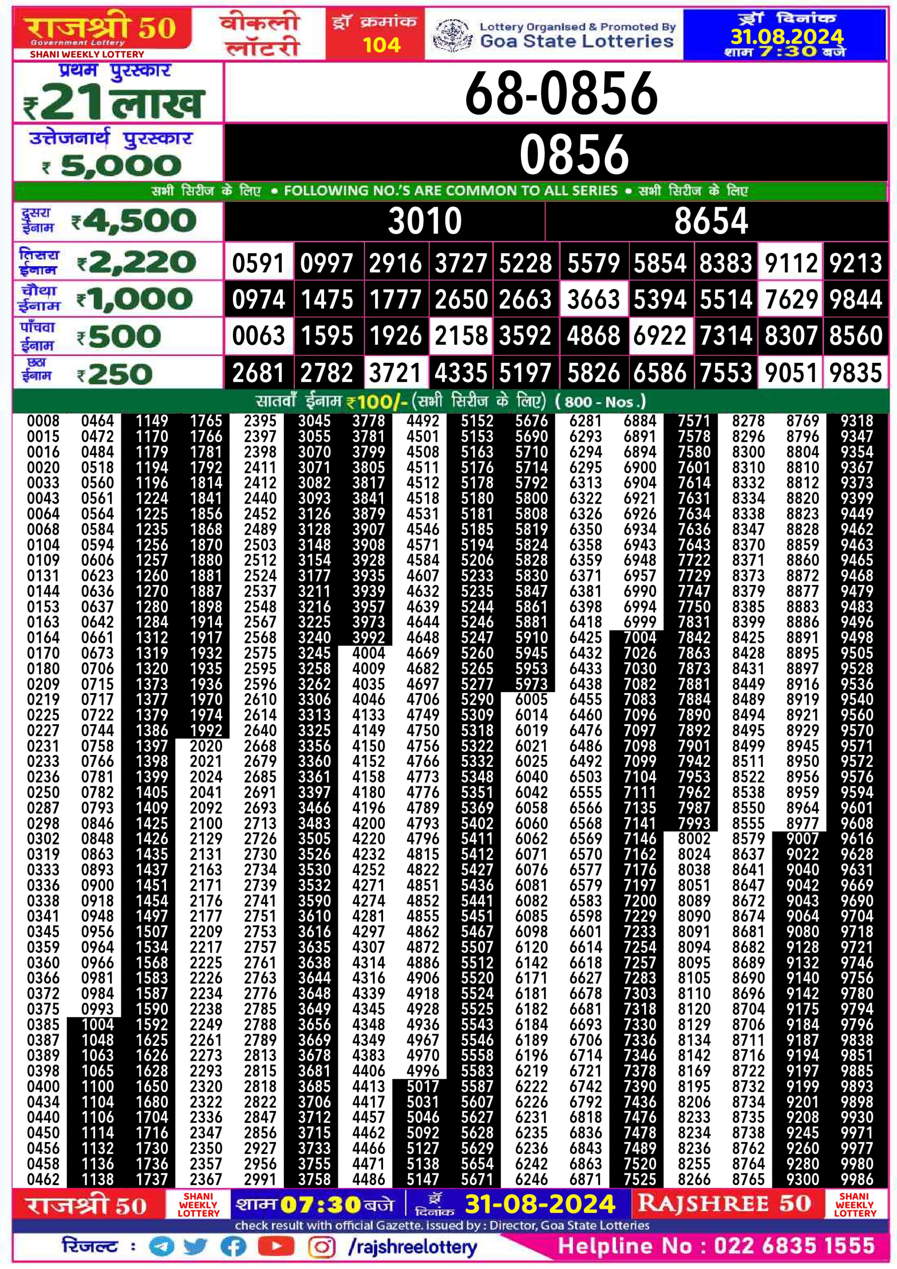 Rajshree 50 Lottery Result 7:30PM 31.08.24