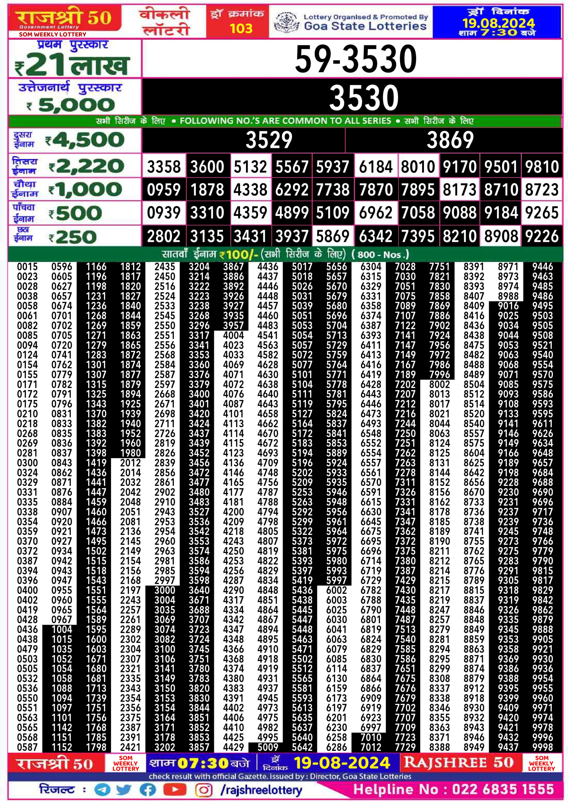 Rajshree 50 Lottery Result 7:30PM 19.08.24