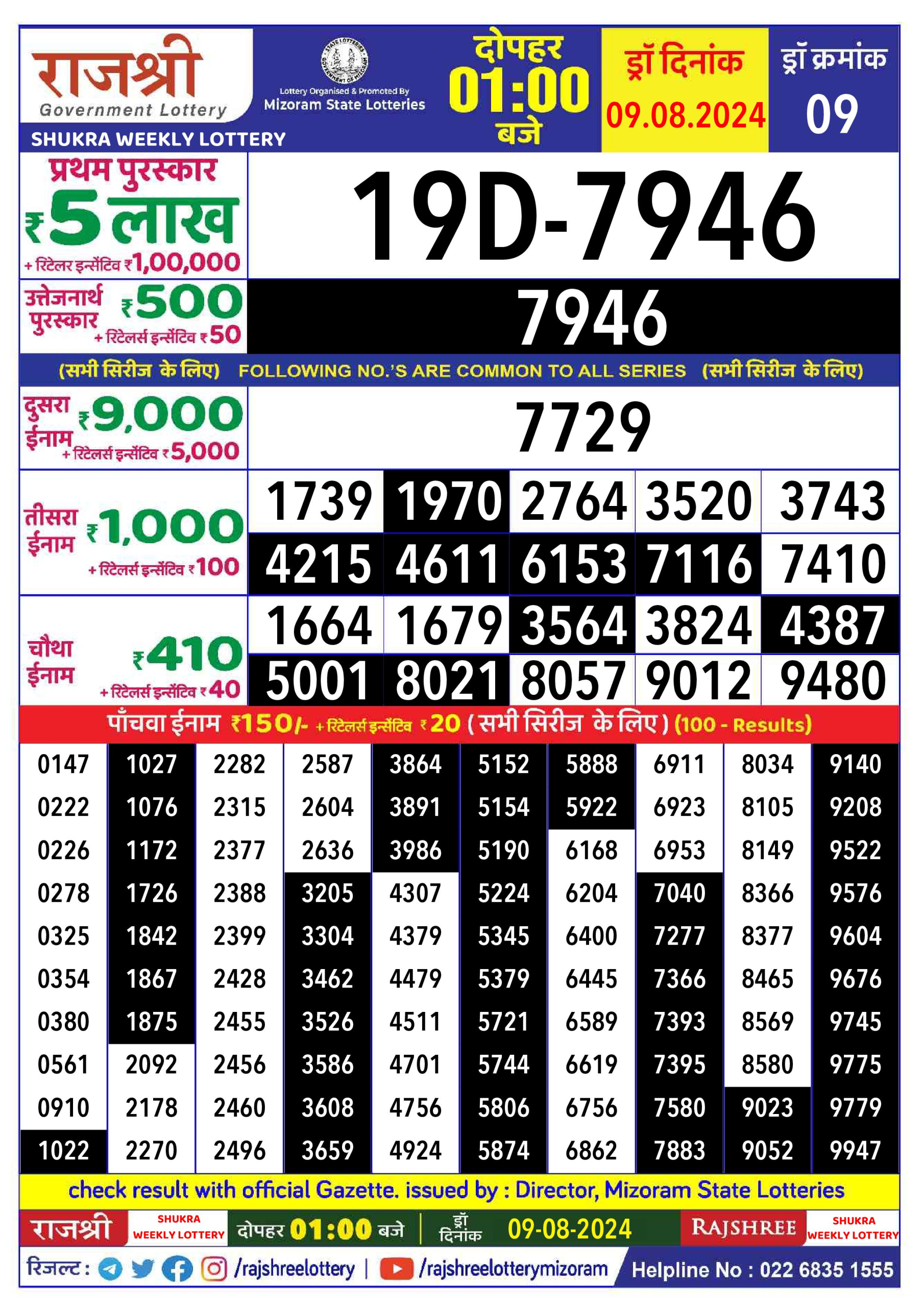 Rajshree  Daily Lottery 1PM Result 9Aug 24