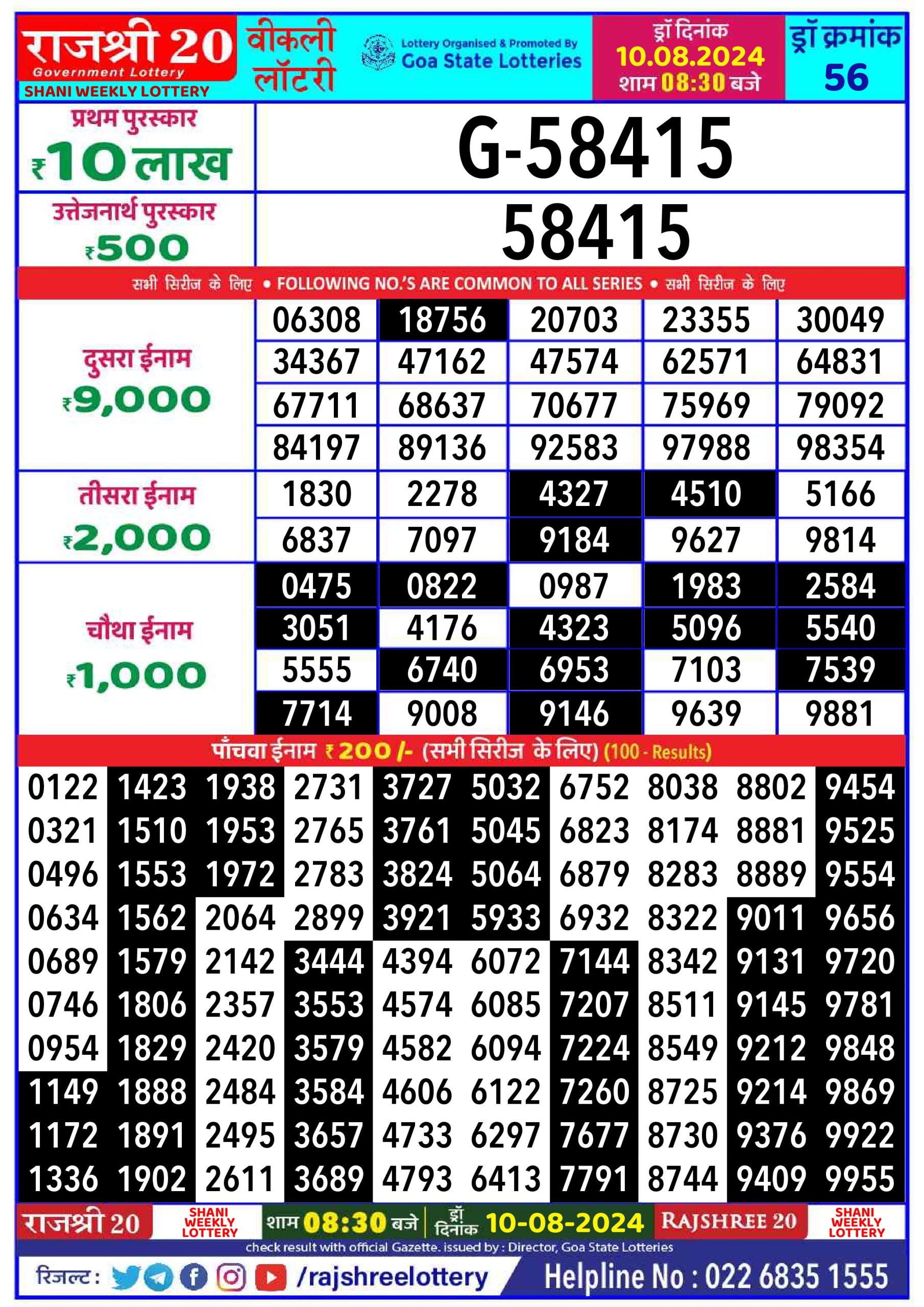 Rajshree 20 Lottery Result 8:30PM 10.08.24