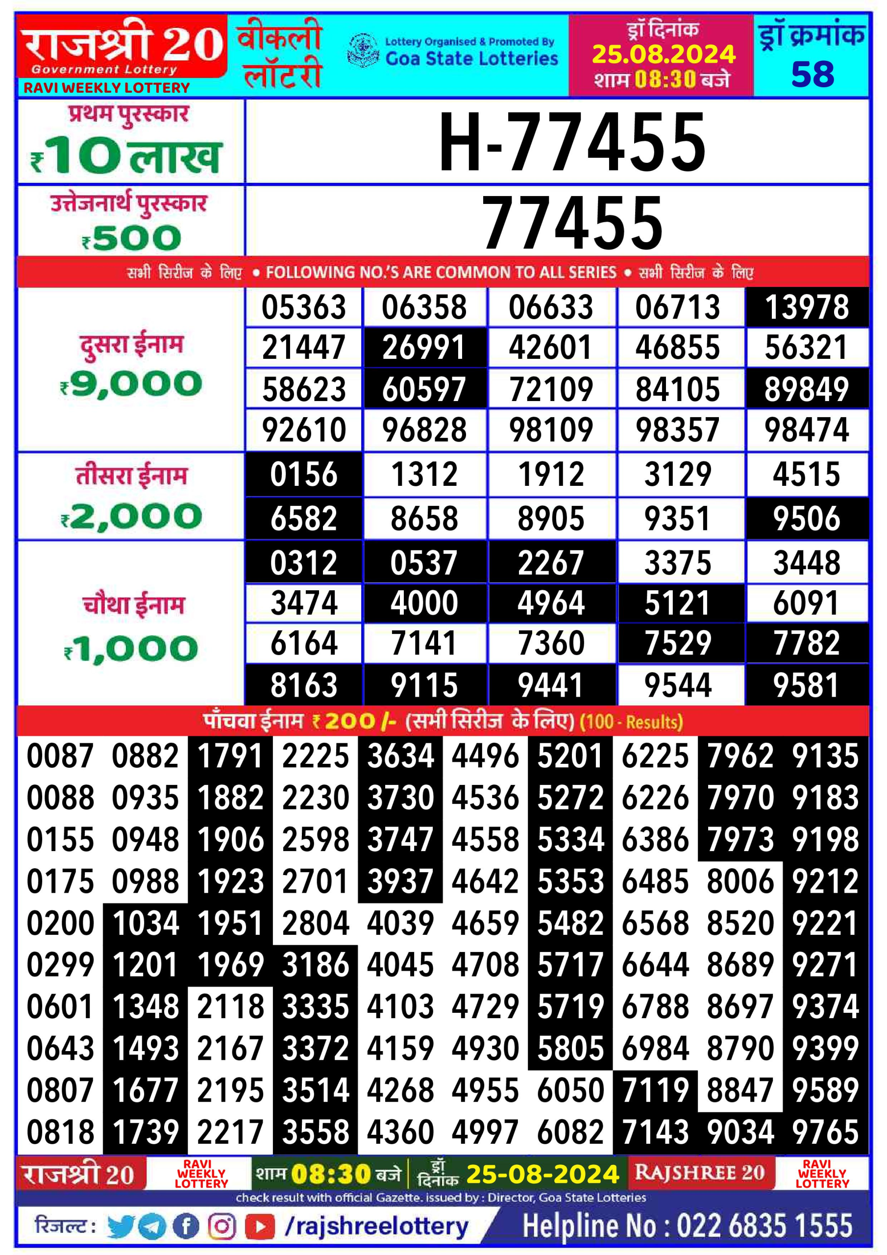 Rajshree 20 Lottery Result 8:30PM 25.08.24