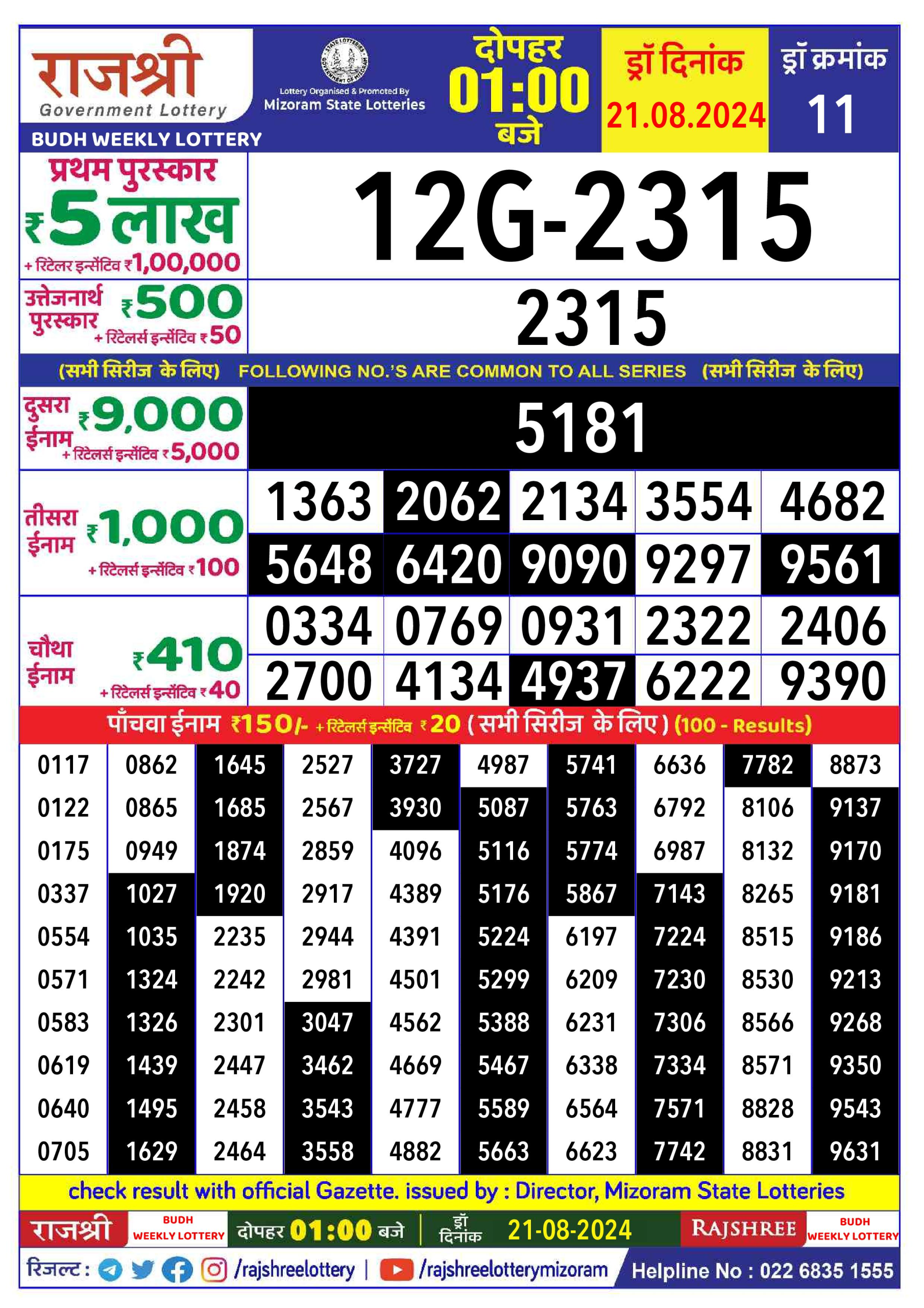 Rajshree  Daily Lottery 1PM Result 21 Aug 24