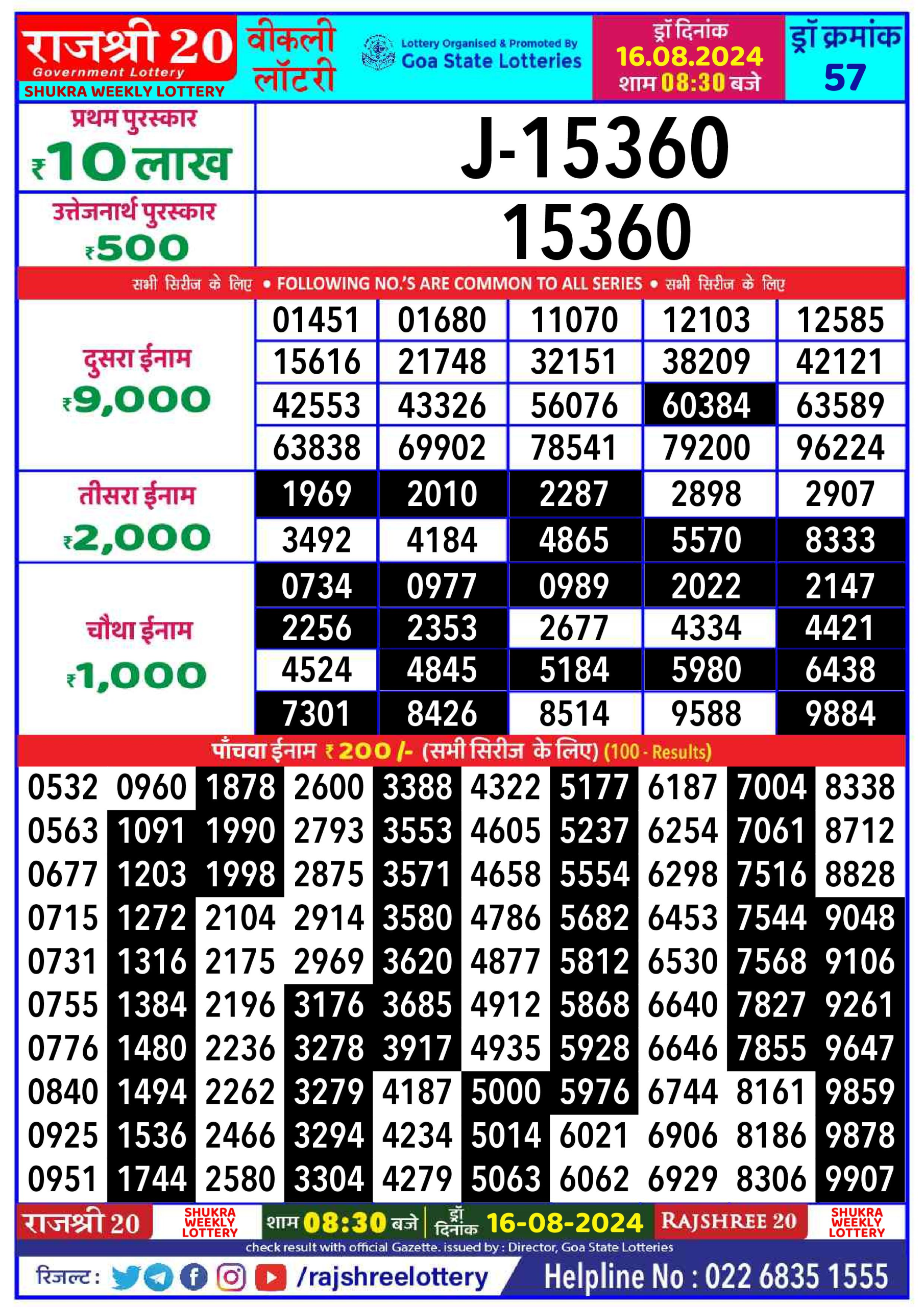 Rajshree 20 Lottery Result 8:30PM 16.08.24