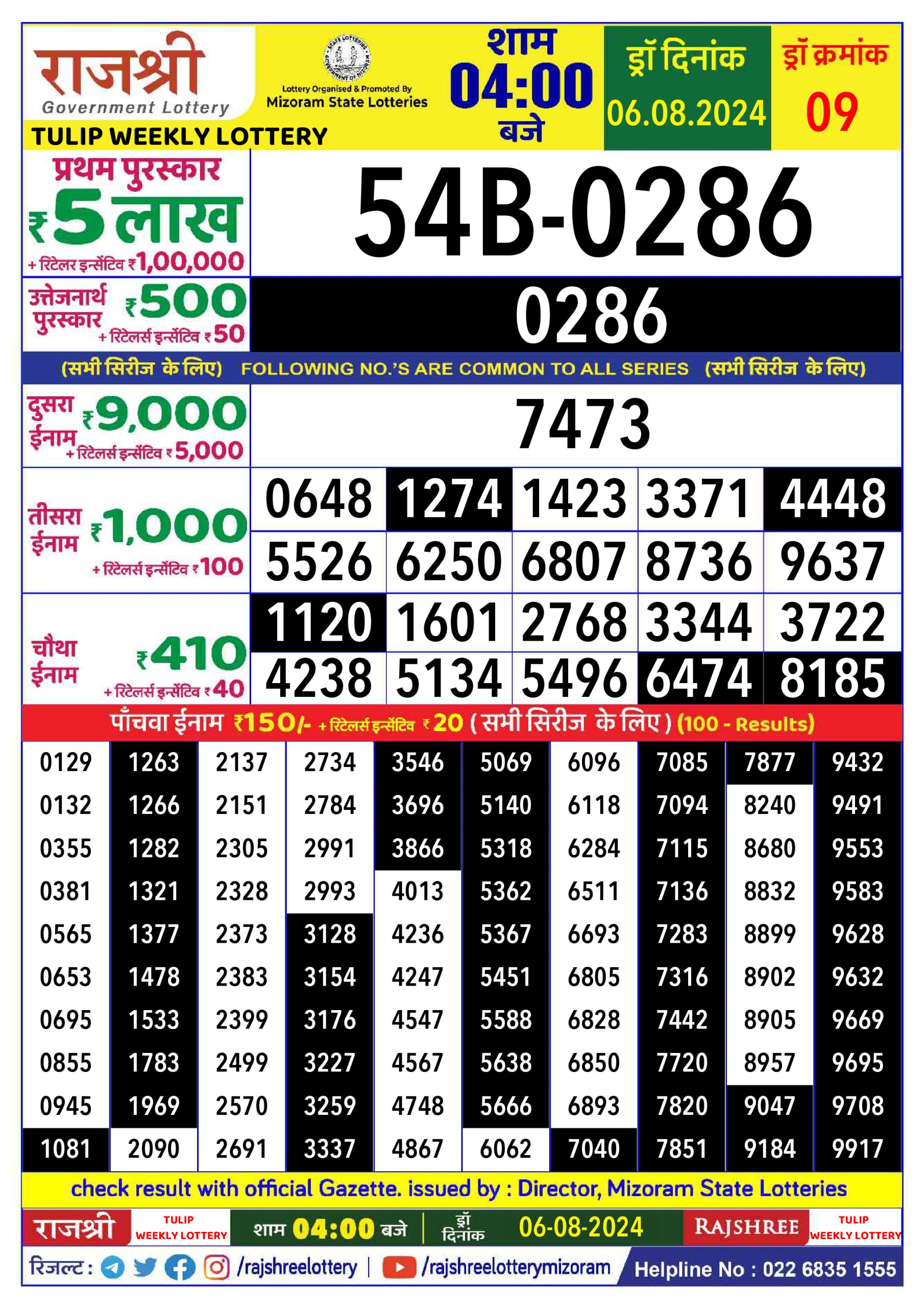 Rajshree  Daily Lottery 4PM Result 6 aug 24