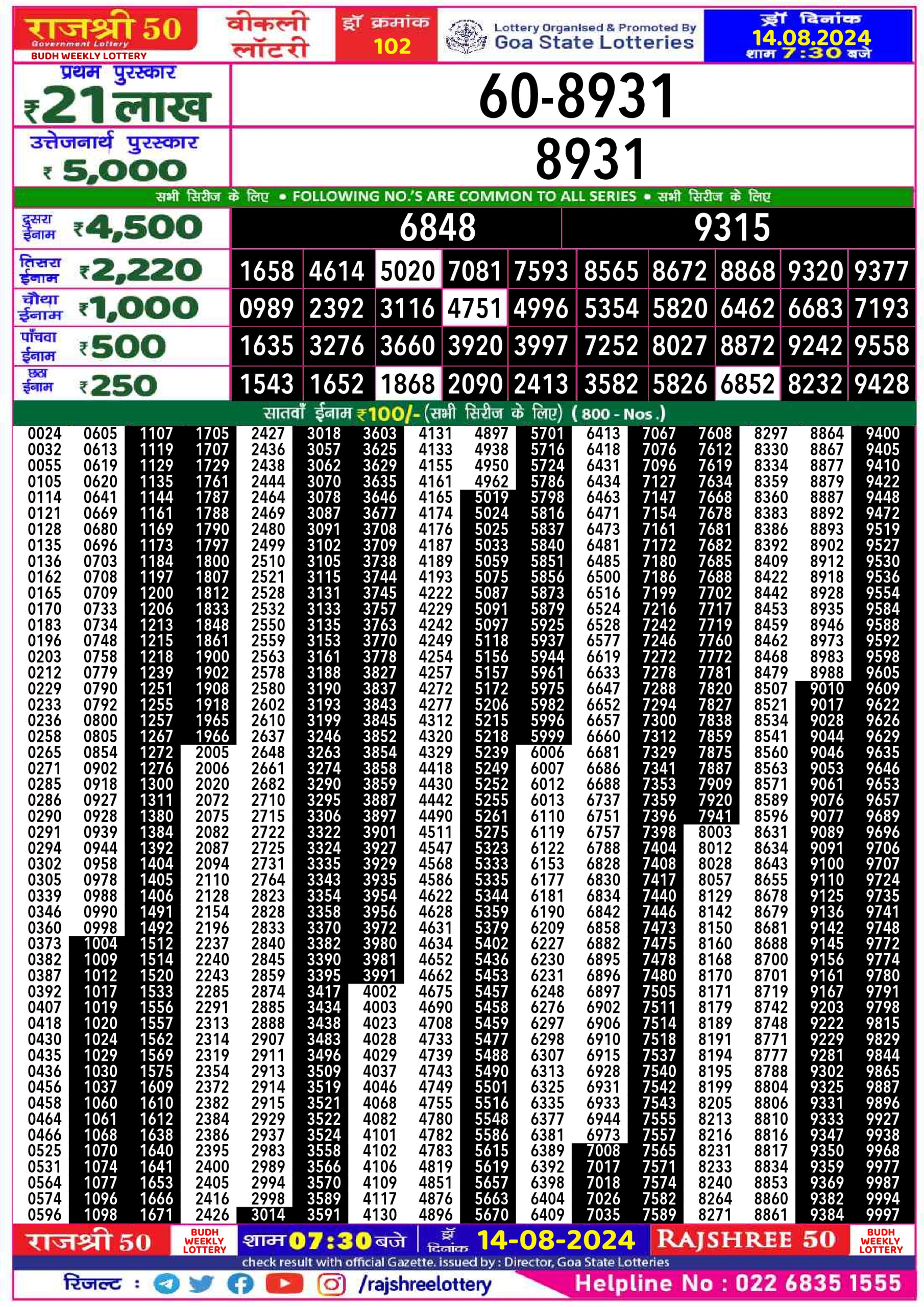 Rajshree 50 Lottery Result 7:30PM 14.08.24